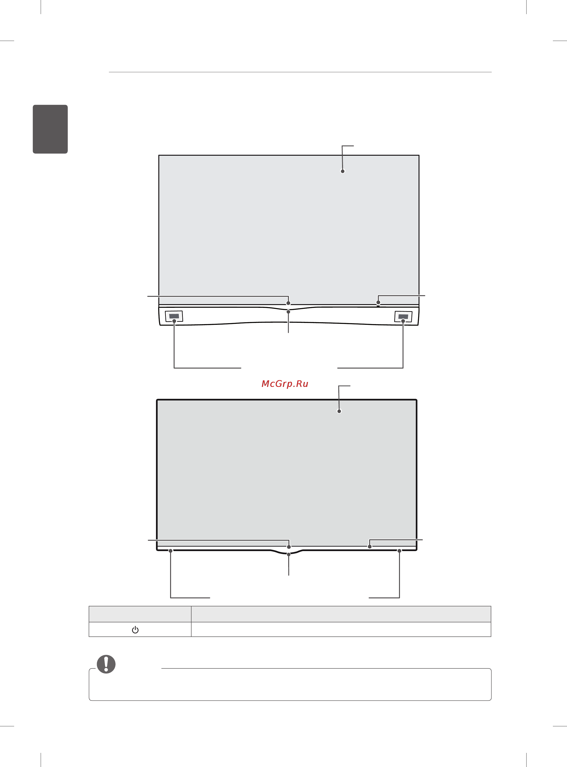 LG 55EA880V+OCF100 [44/178] Parts and buttons