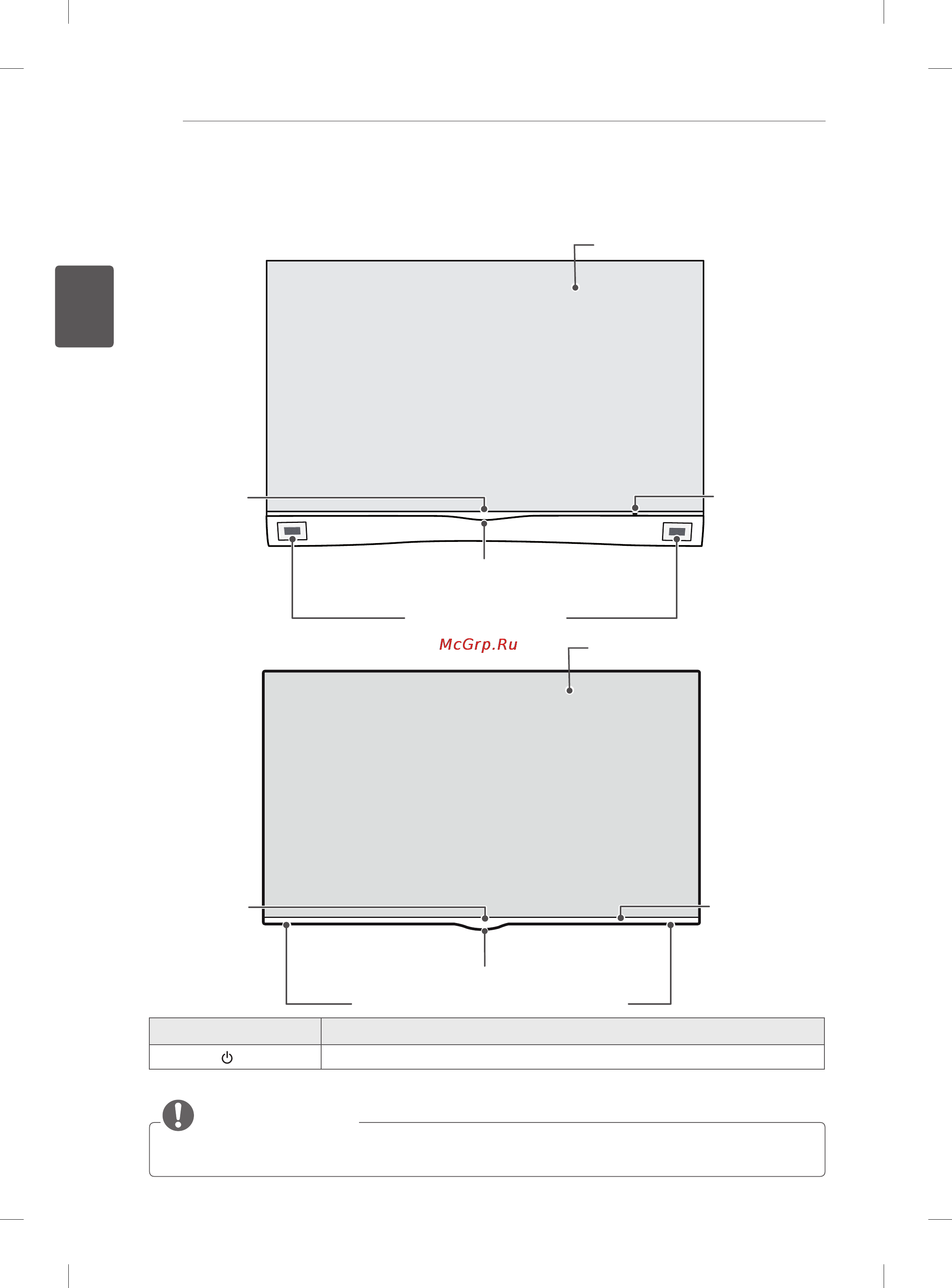 LG 55EA880V+OCF100 [76/178] Элементы и кнопки