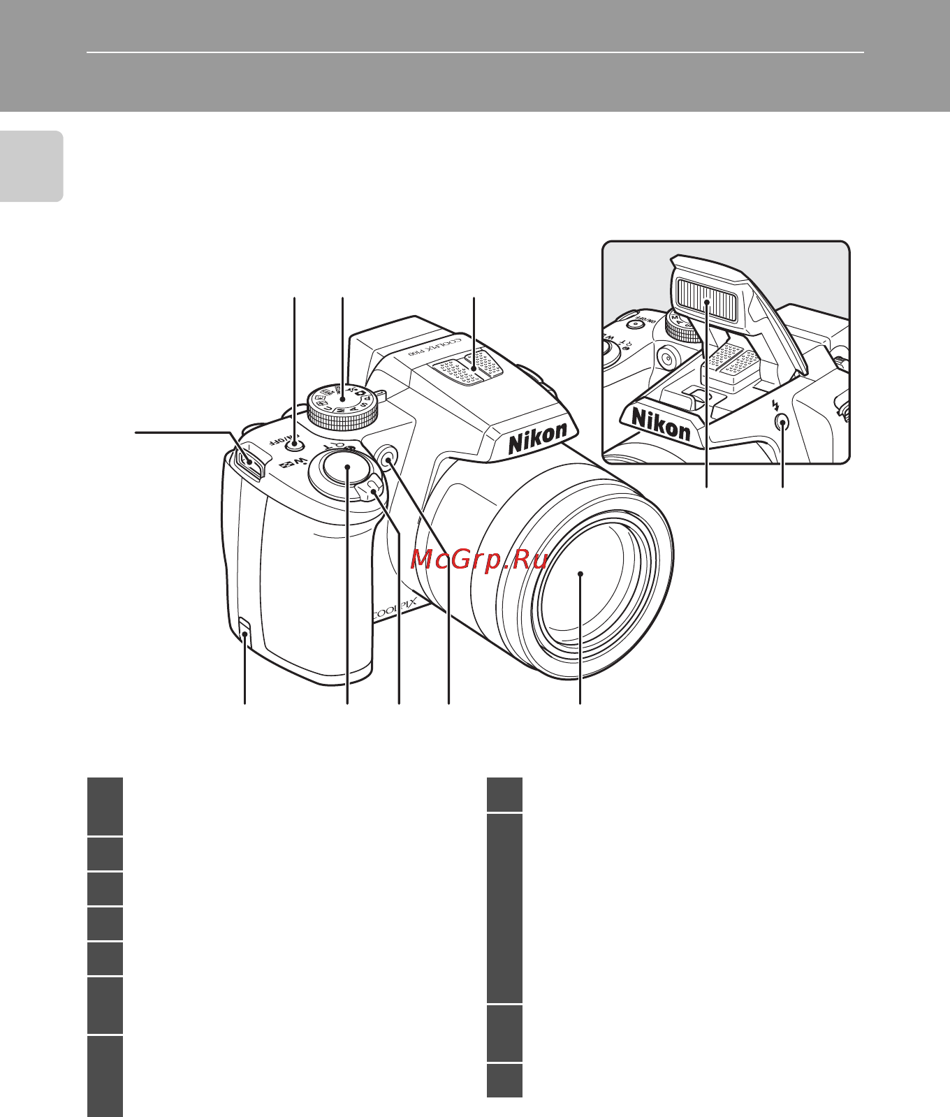 Nikon COOLPIX P100 [16/216] Основные элементы фотокамеры
