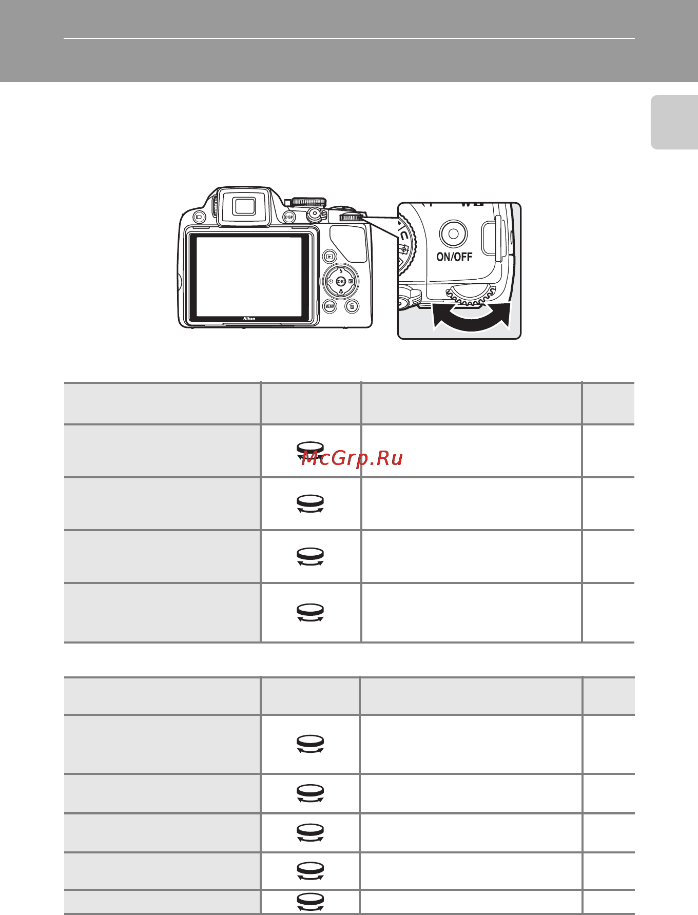 Nikon COOLPIX P100 [23/216] Основные операции