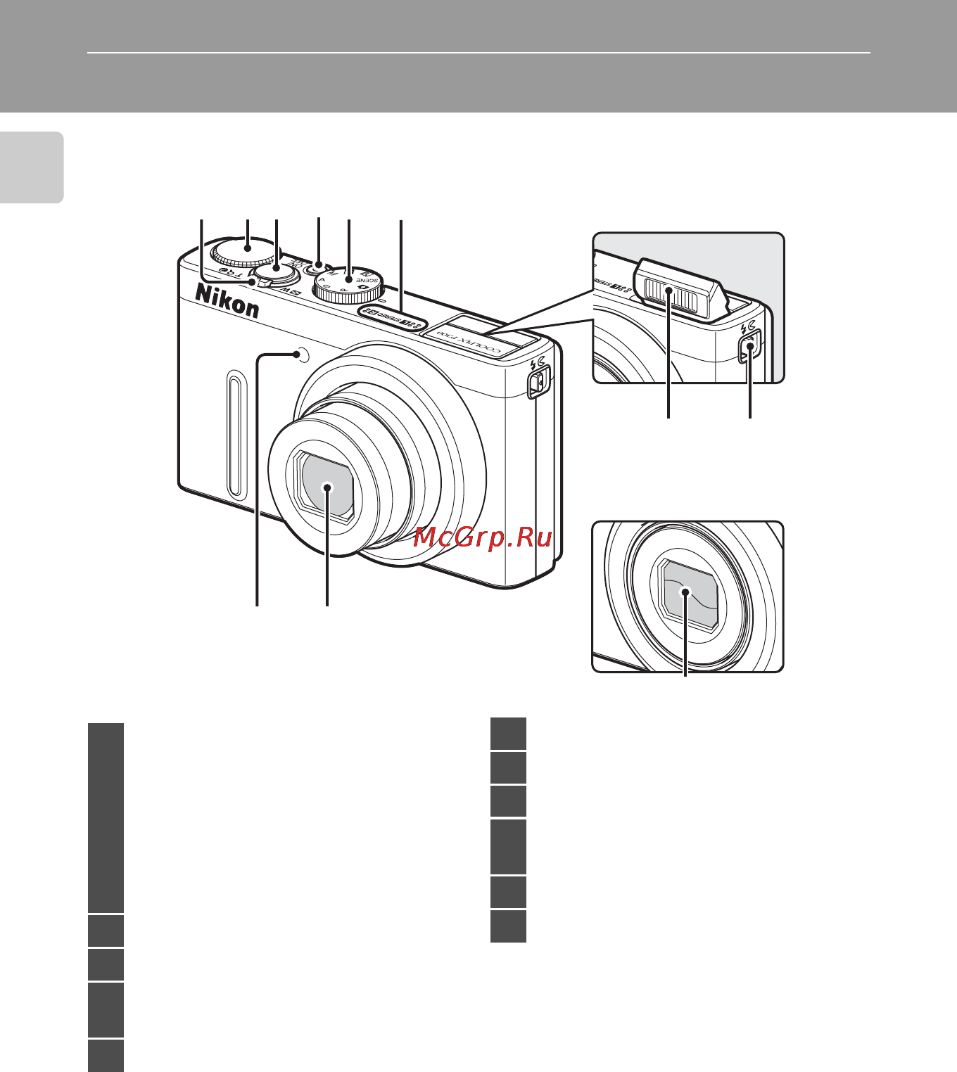 Nikon COOLPIX P300 [16/200] Основные элементы фотокамеры