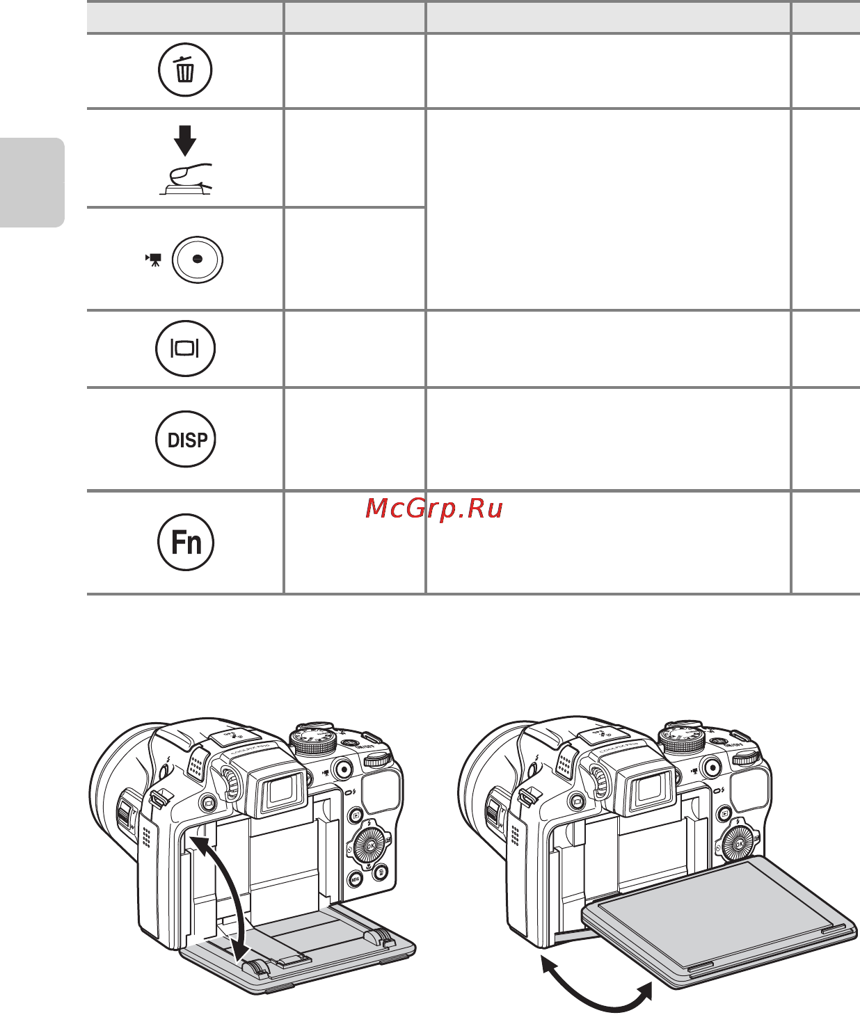 Nikon COOLPIX P510 [24/260] Монитор можно опустить до угла наклона 82 или поднять до 90 это удобно для съемки в тех случаях когда фотокамера поднята над головой или опущена вниз