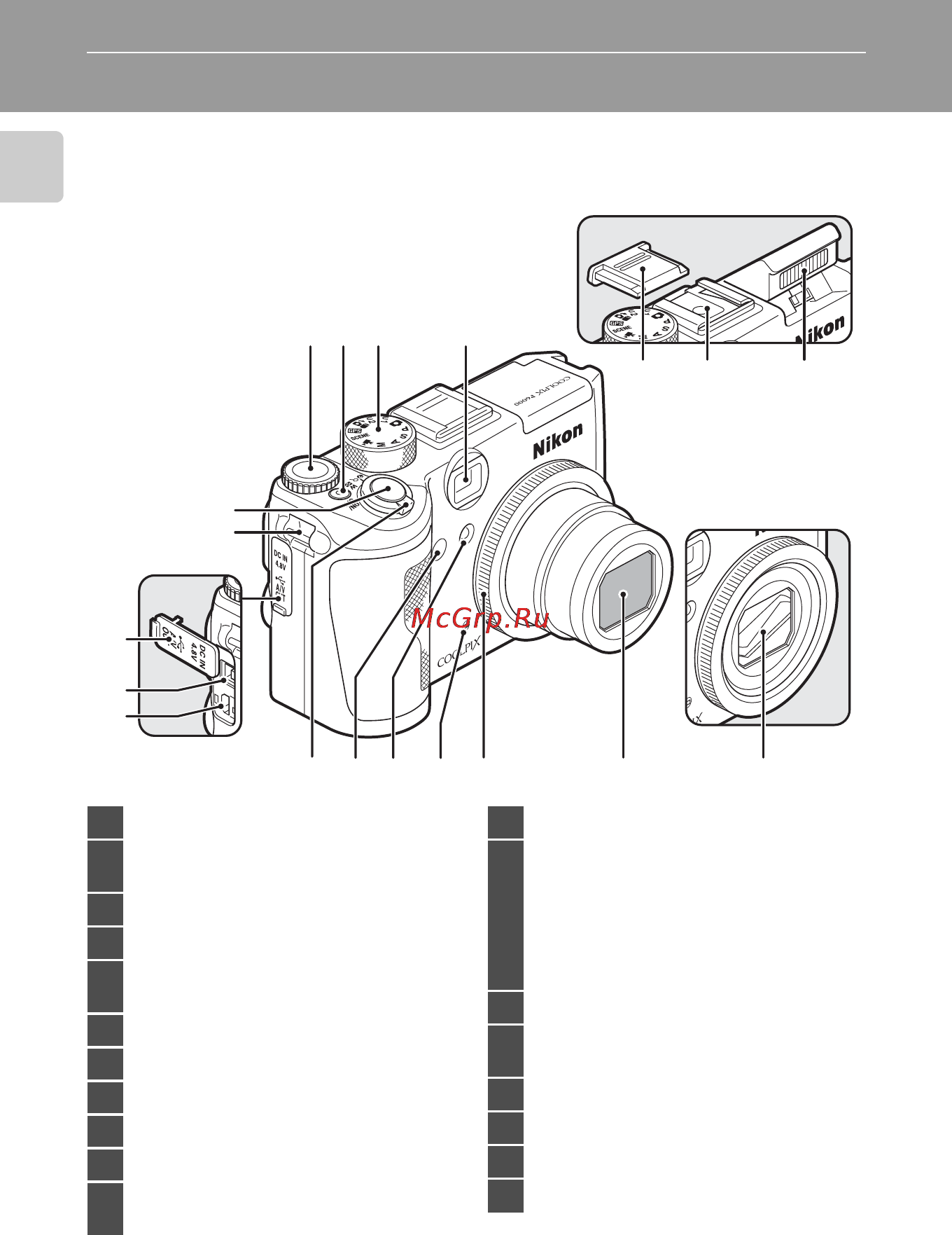 Nikon COOLPIX P6000 [18/220] Основные элементы фотокамеры