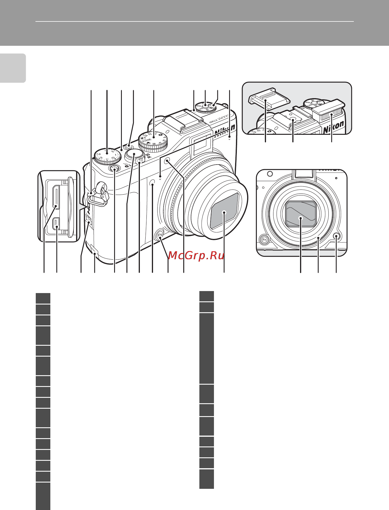 Nikon COOLPIX P7000 [18/240] Корпус фотокамеры