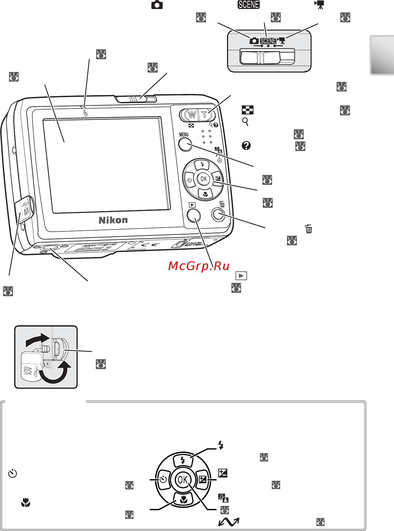 Nikon COOLPIX L101 Инструкция по эксплуатации онлайн [13/84] 91018