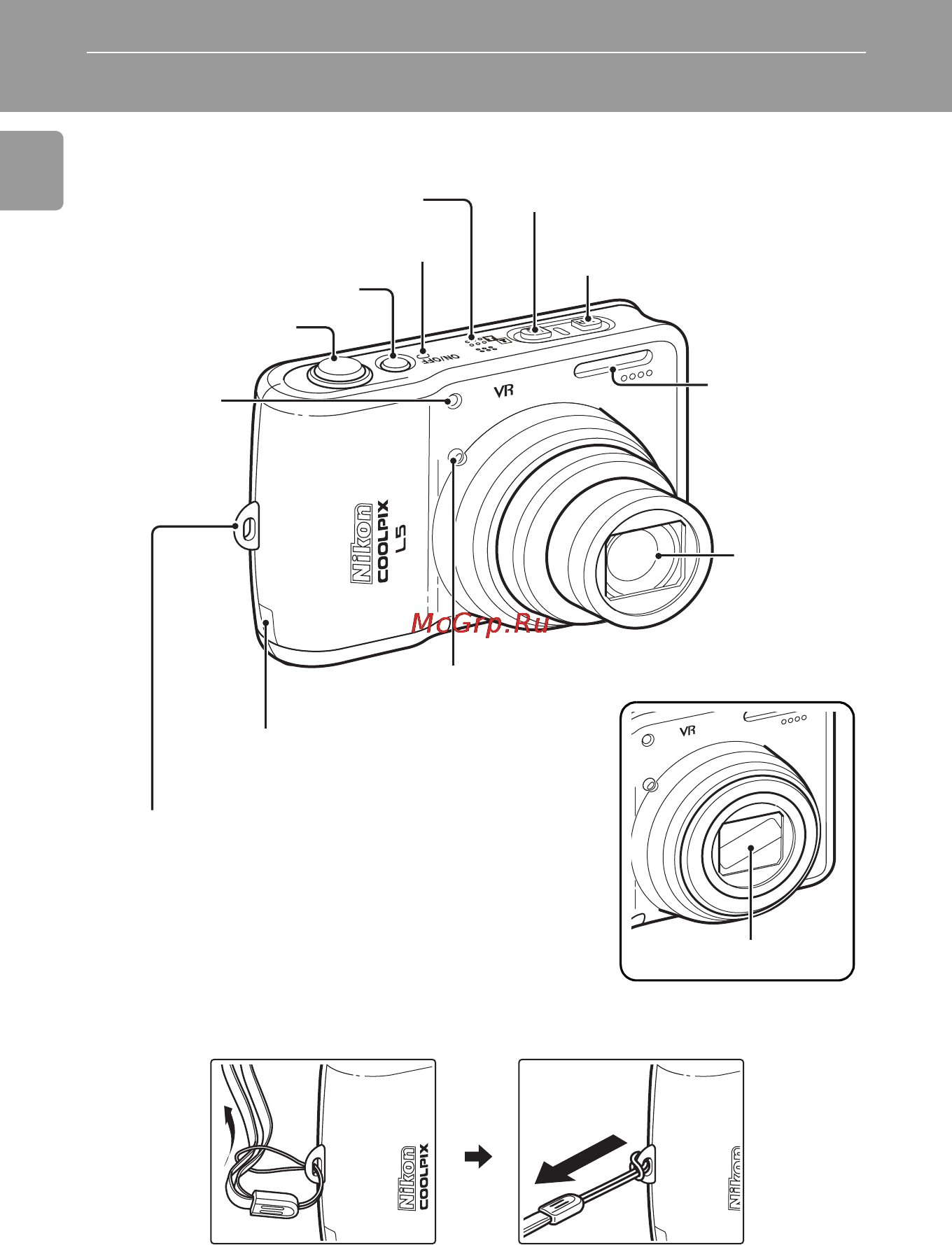 Nikon COOLPIX L5 [16/136] Основные элементы фотокамеры