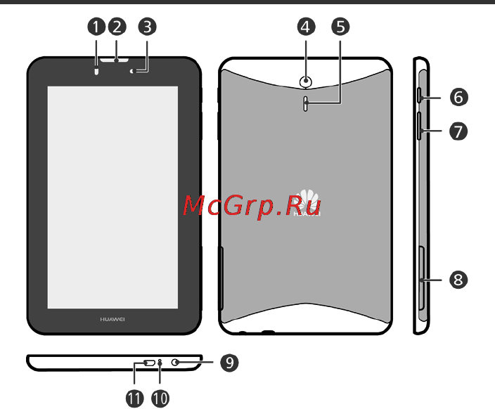 Huawei MediaPad Lite II [3/22] Внешний вид huawei mediapad