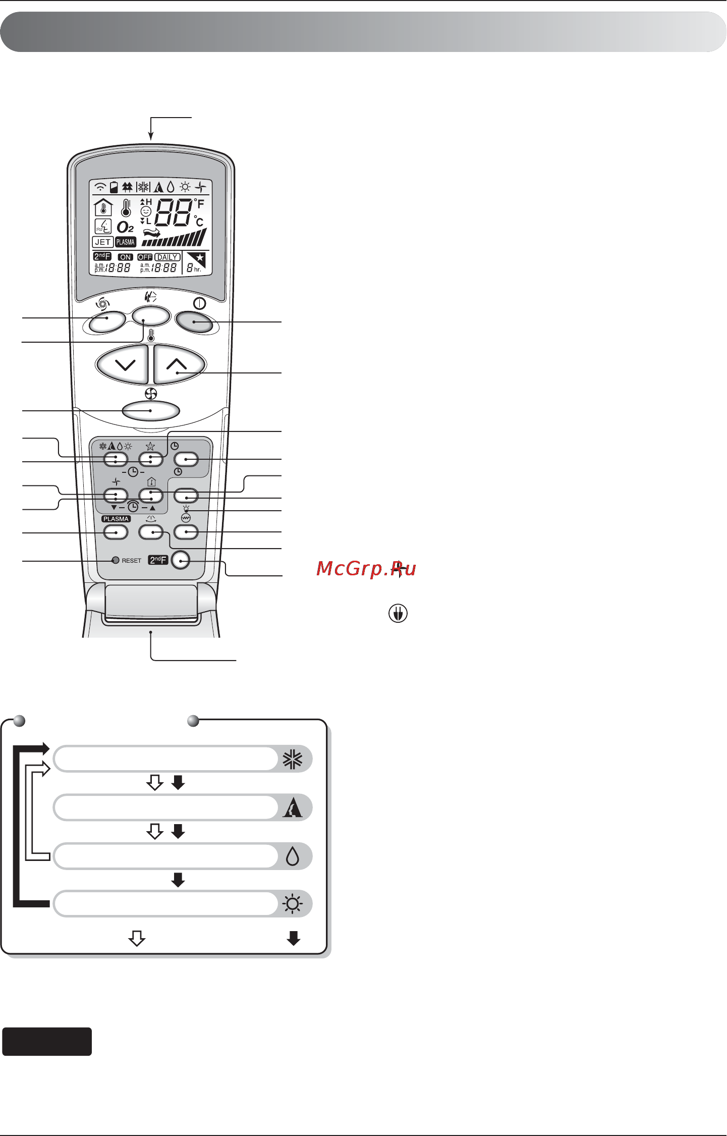 LG C12AWV [10/21] Wireless remote controller