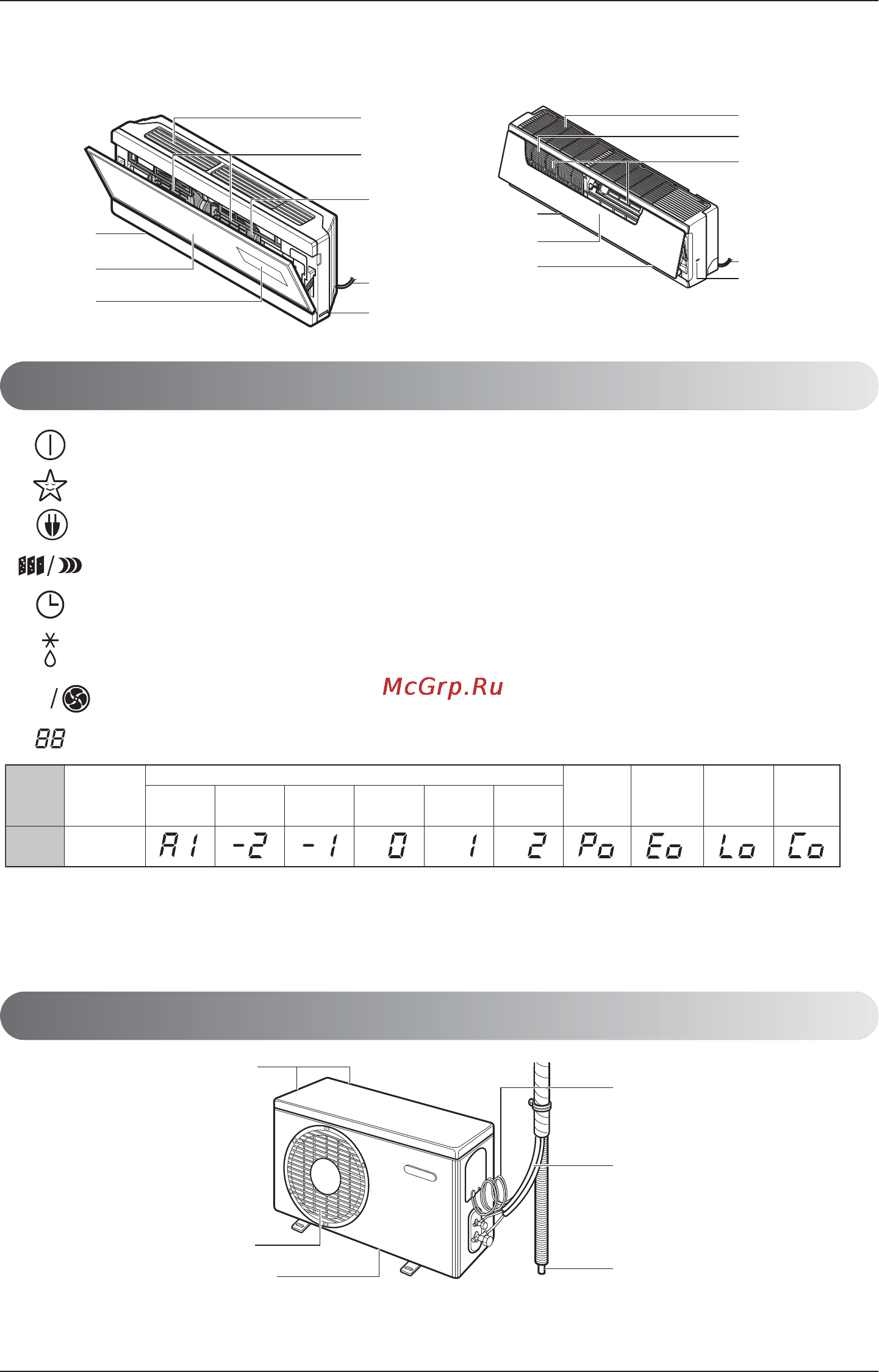 LG AS-H1264DM0 [8/21] Operation indication lamps