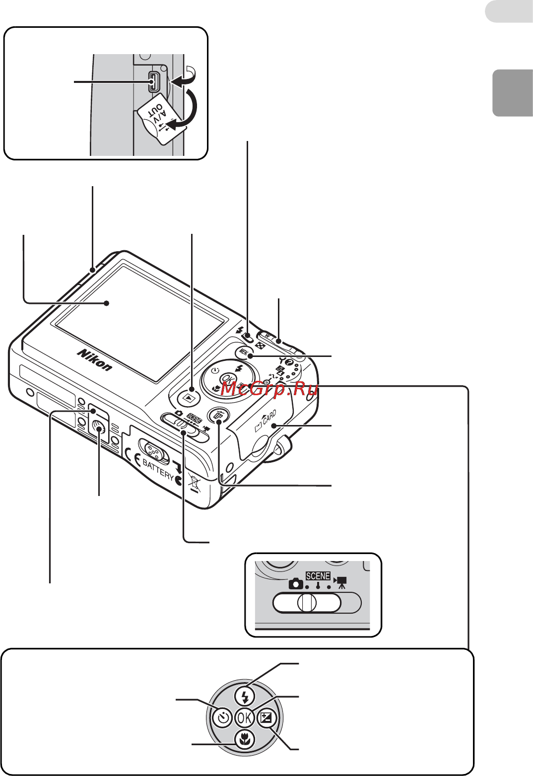 Nikon COOLPIX L11 Инструкция по эксплуатации онлайн [15/135] 91027