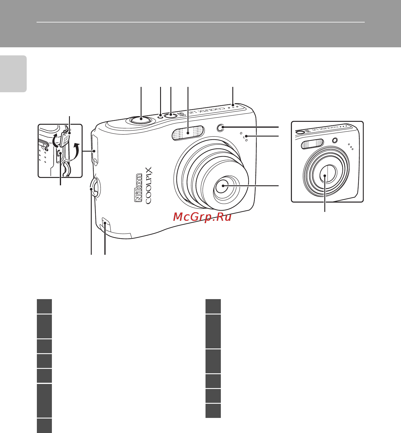 Nikon COOLPIX L15 [16/128] Основные элементы фотокамеры