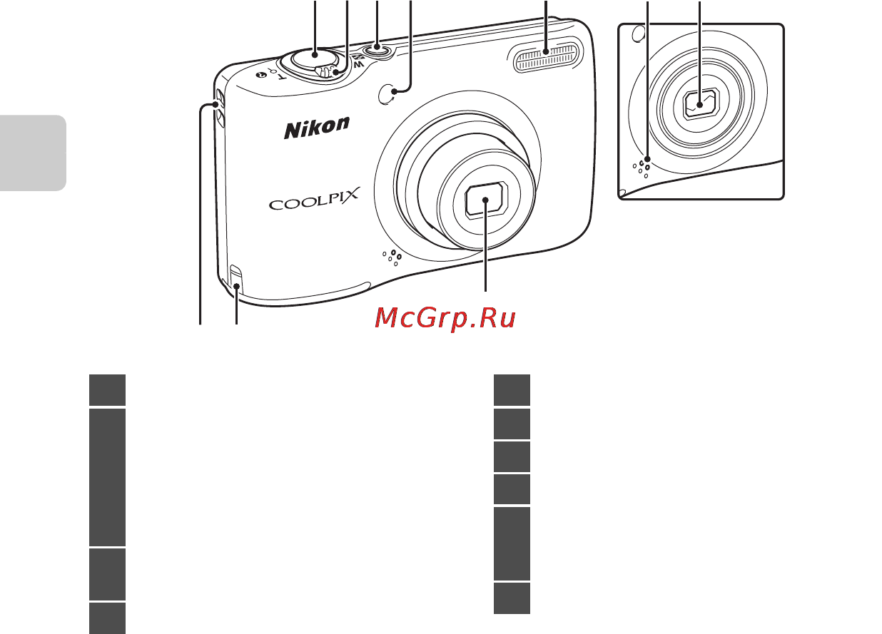 Nikon COOLPIX L26 [24/204] 3 4 5 6 7