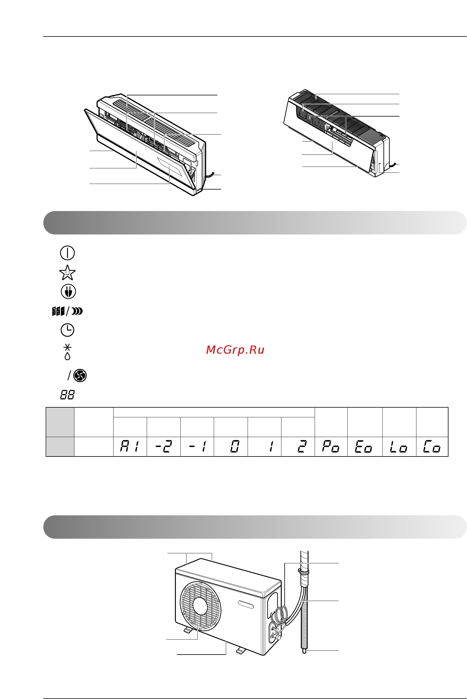 LG S07AHP.S40 [8/21] Operation indication lamps