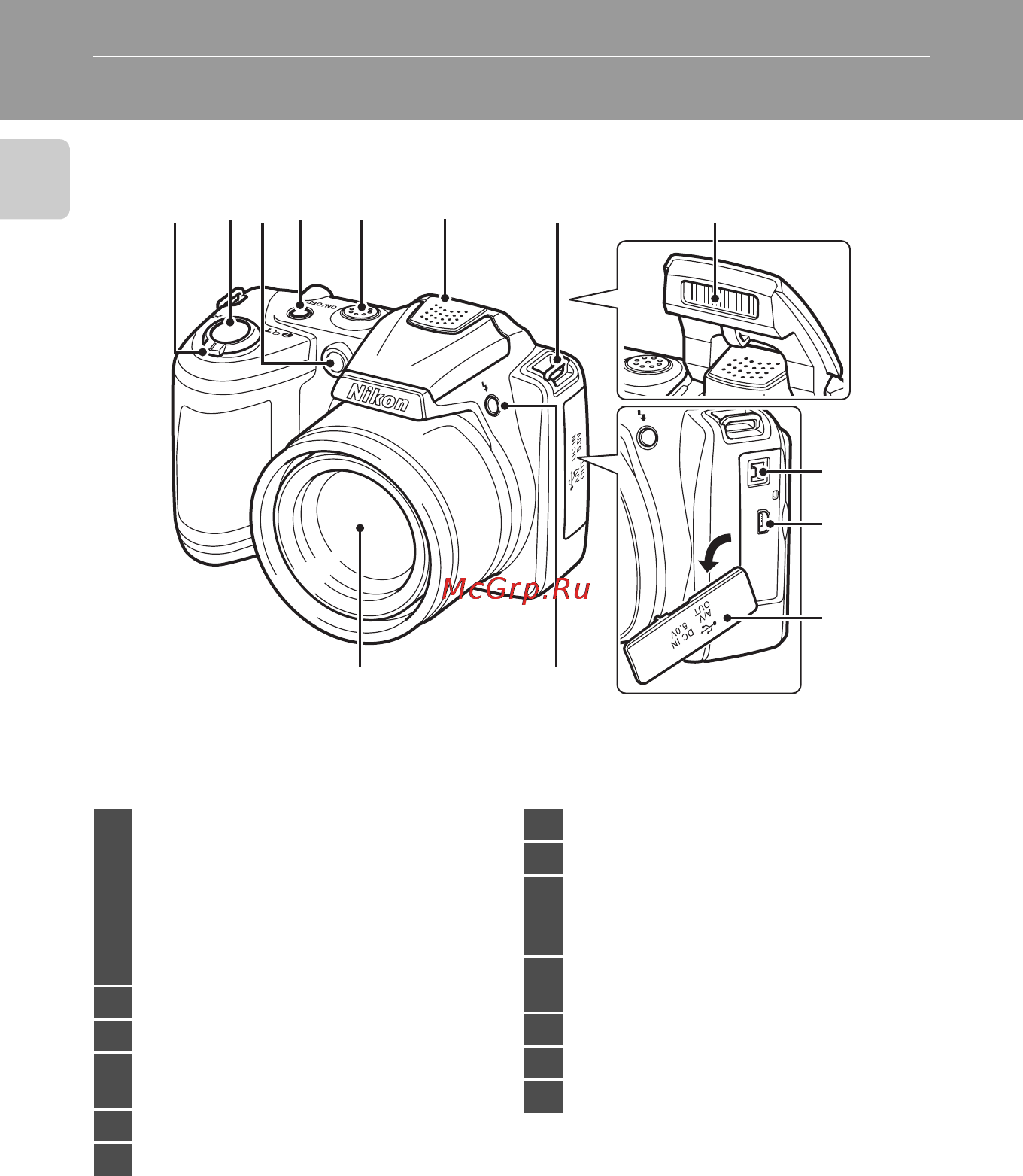Nikon COOLPIX L310 [16/164] Основные элементы фотокамеры