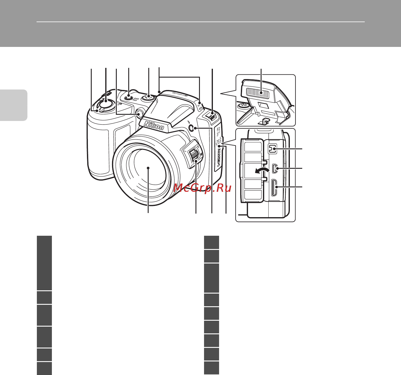 Nikon COOLPIX L810 [22/216] Корпус фотокамеры