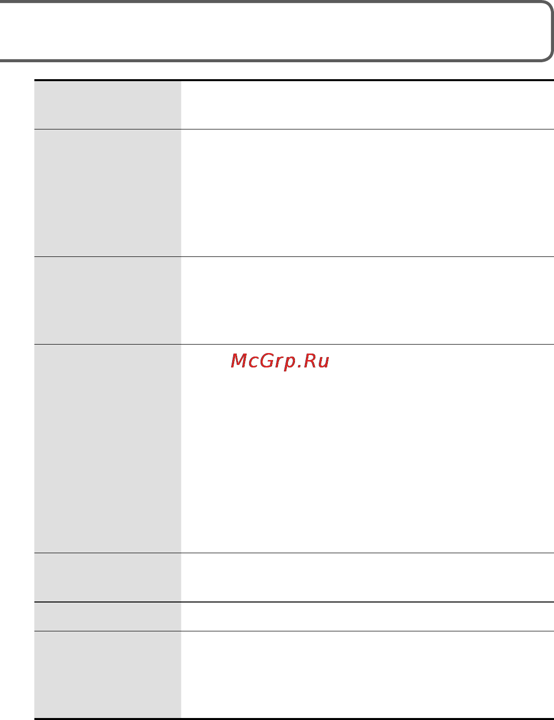 Leica V-LUX 30 Инструкция по эксплуатации онлайн [119/156] 91071