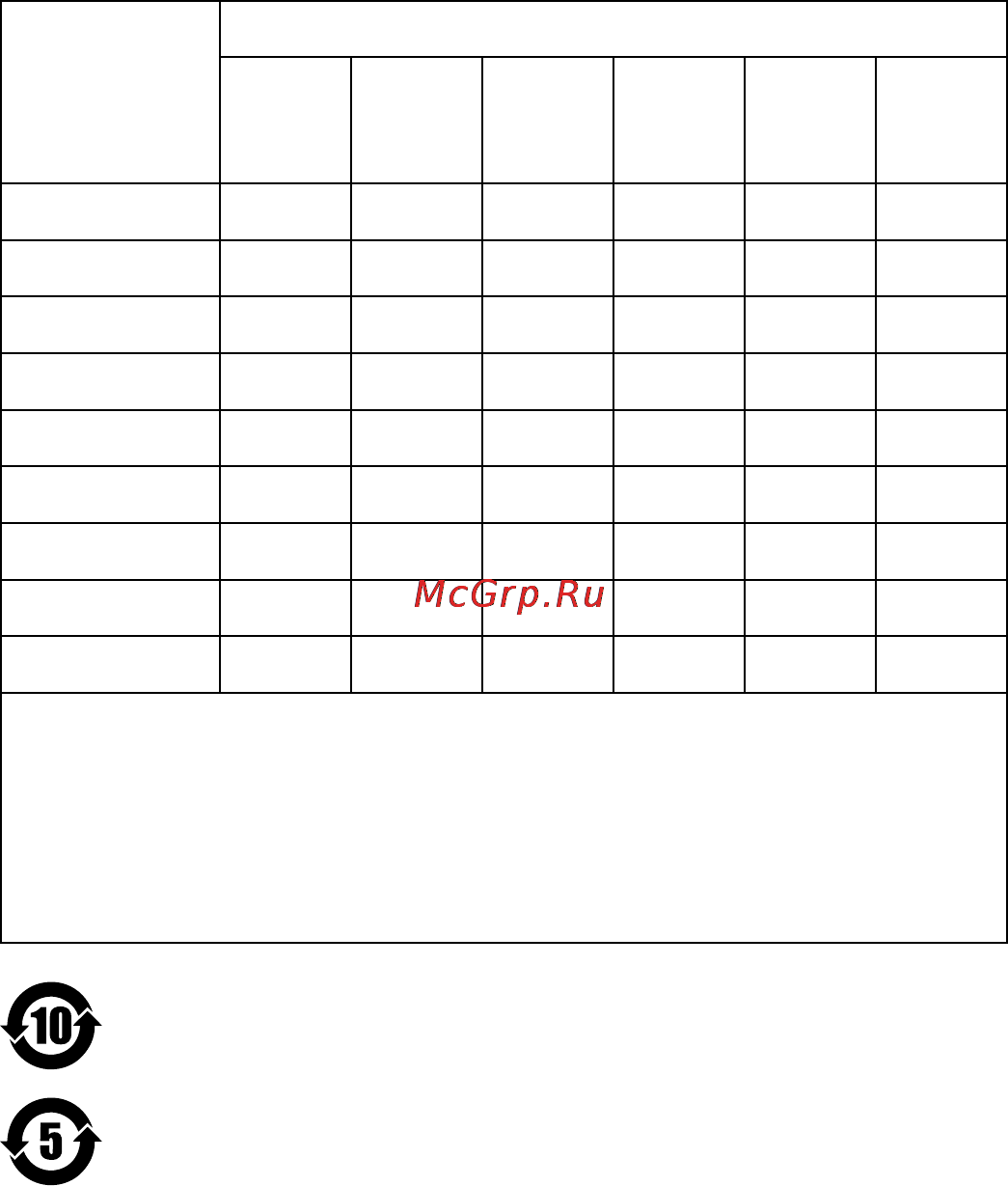Leica V-LUX 30 Инструкция по эксплуатации онлайн [154/156] 91071