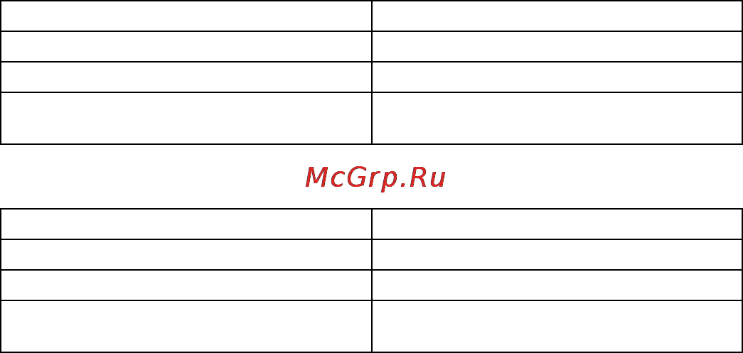 Leica V-LUX 30 [66/156] Інформація для покупця