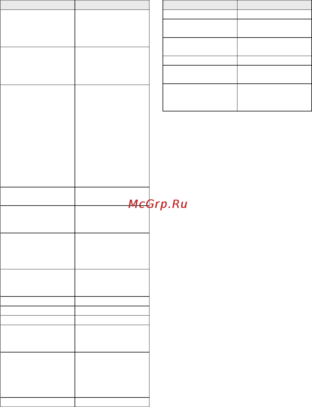 Leica V-LUX 30 [69/156] Комплектация