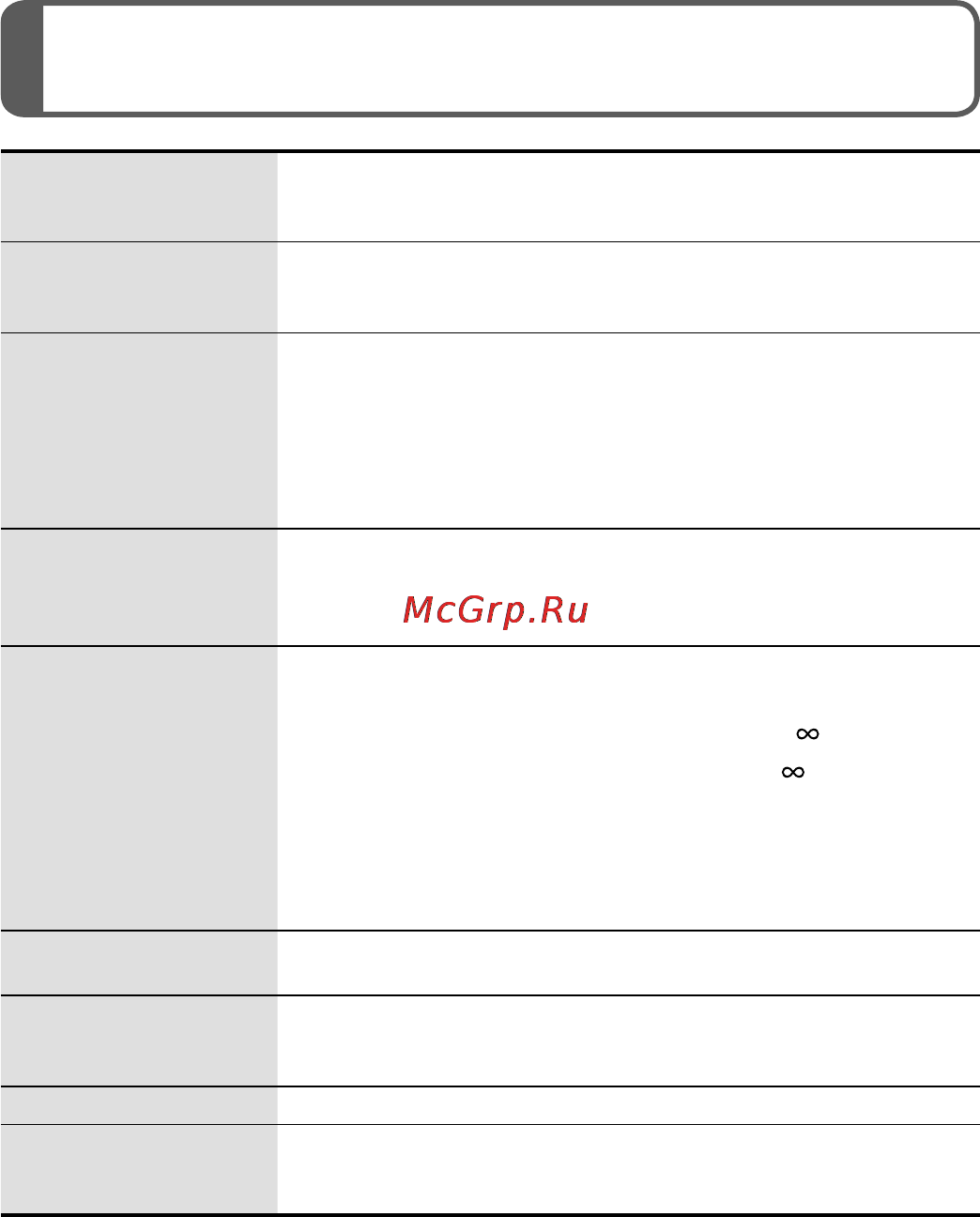 Leica V-LUX 30 [87/156] Технические данные