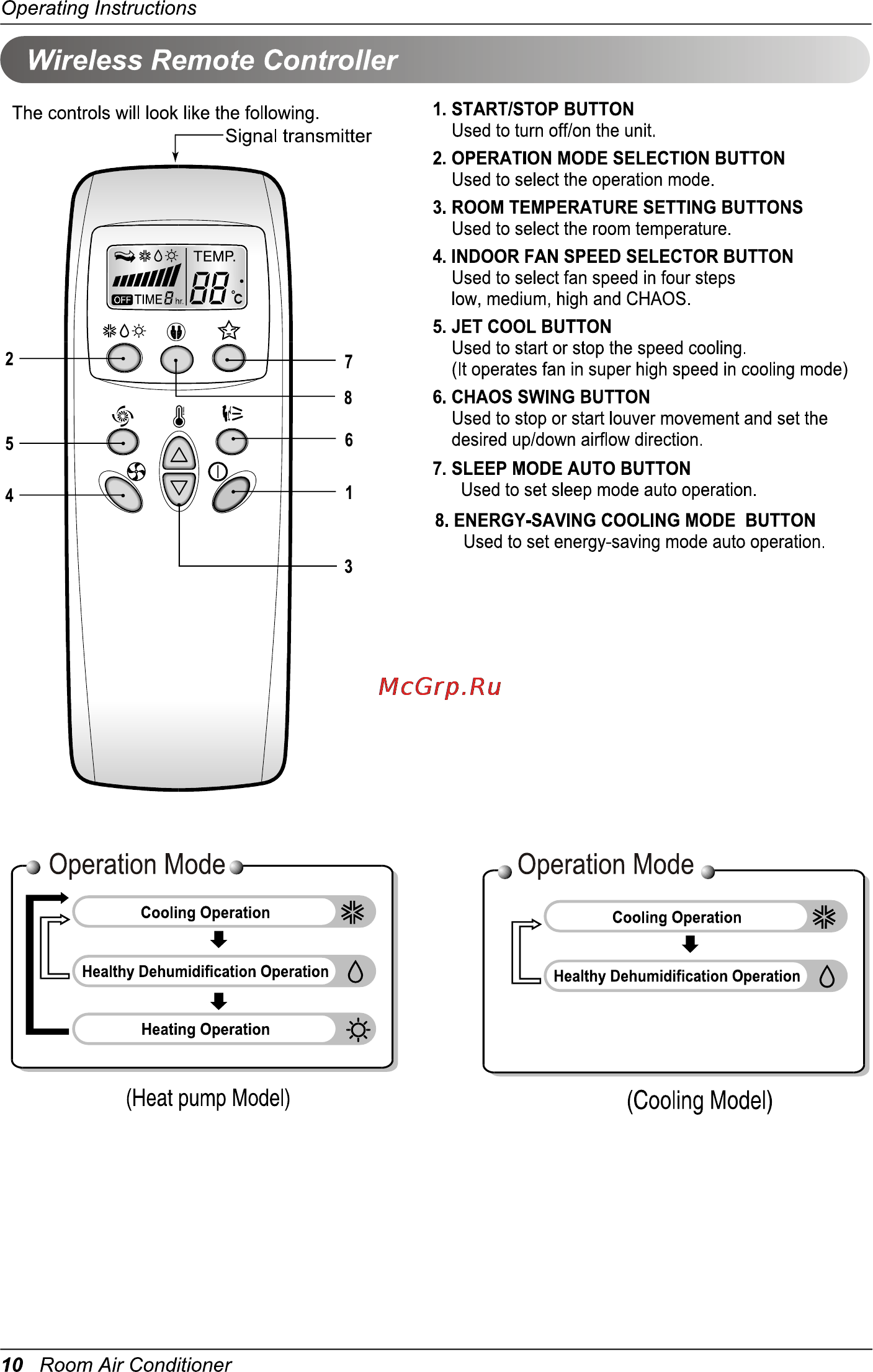 LG C092CR Инструкция по эксплуатации онлайн [10/18] 91073