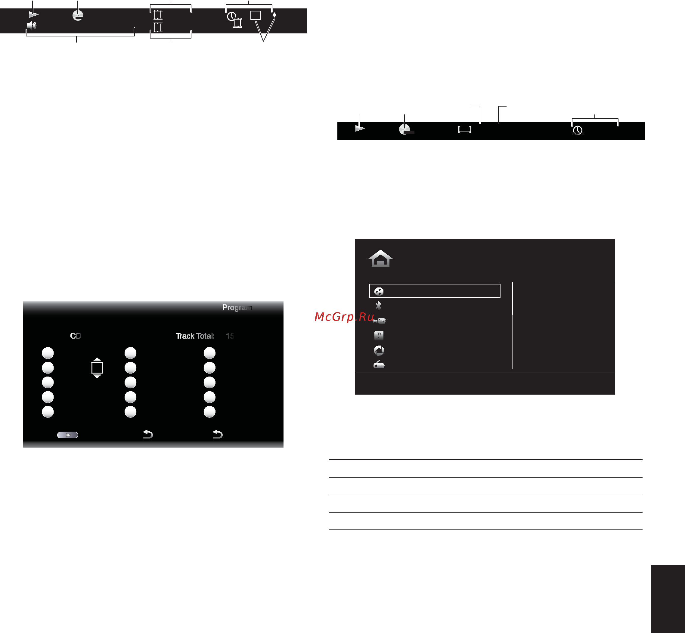 Harman/Kardon BDS 577 W [23/38] Home menu