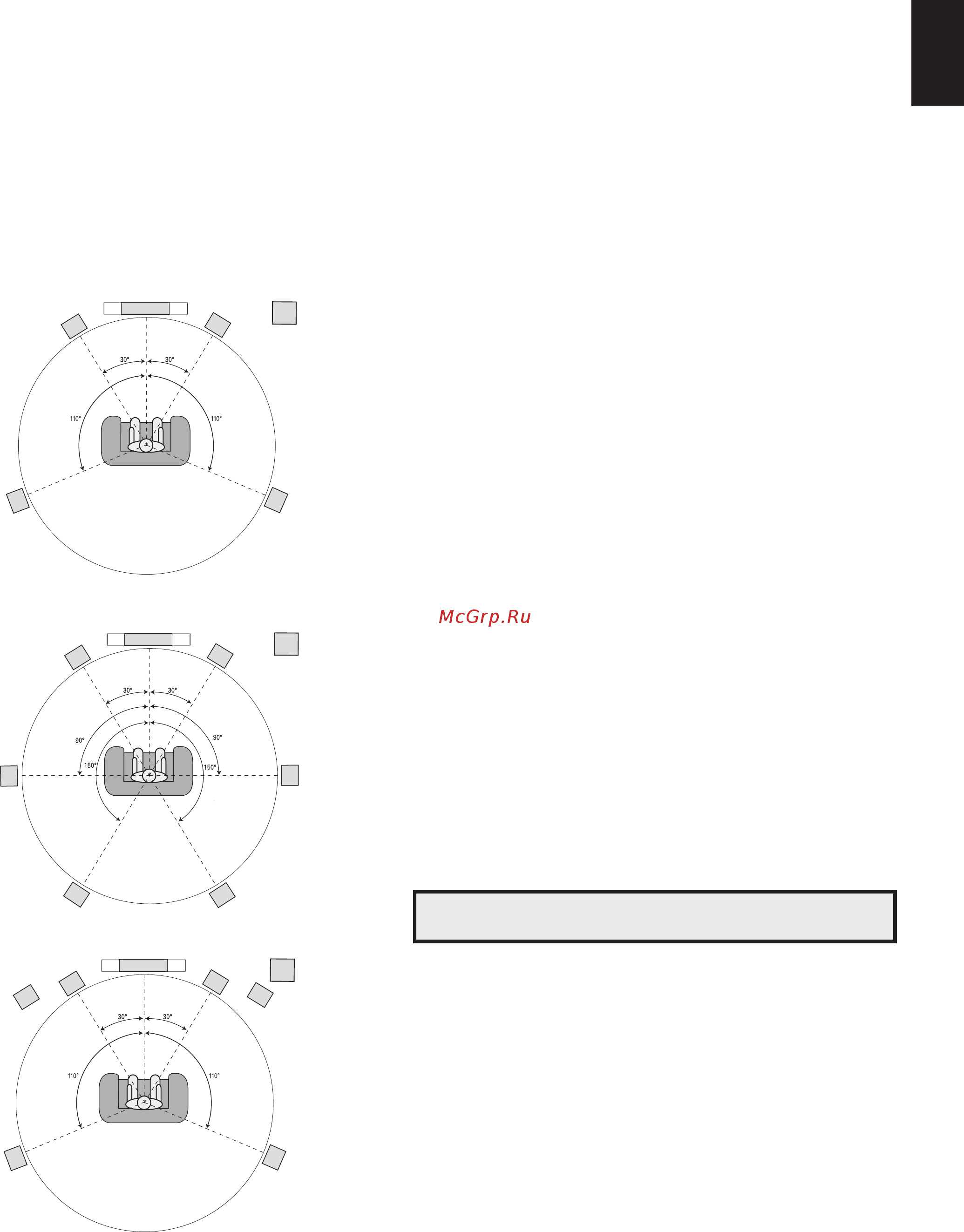 Harman/Kardon AVR 370 [13/63] Расположение динамиков