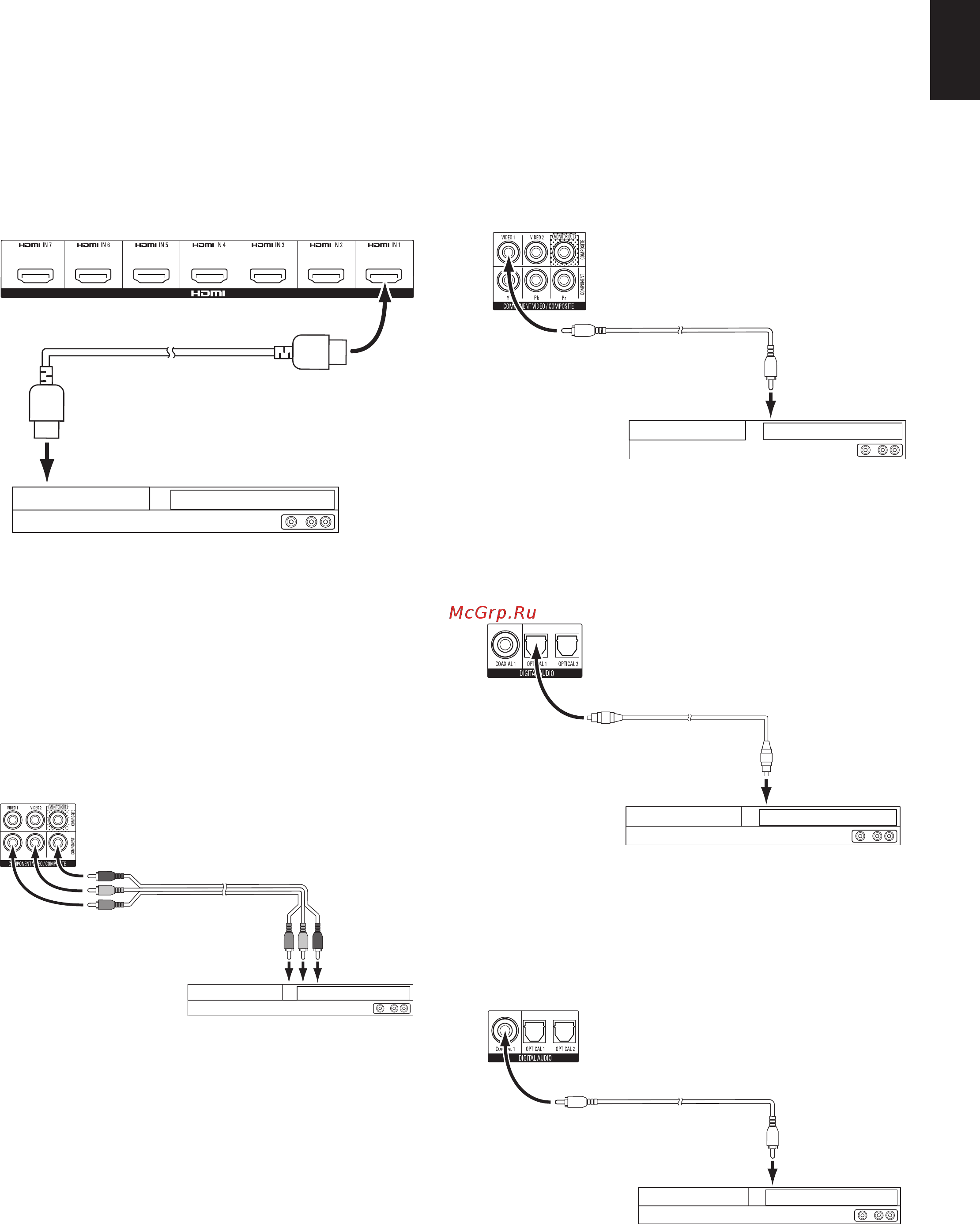 Harman/Kardon AVR 370 [19/63] Выполнение подключений
