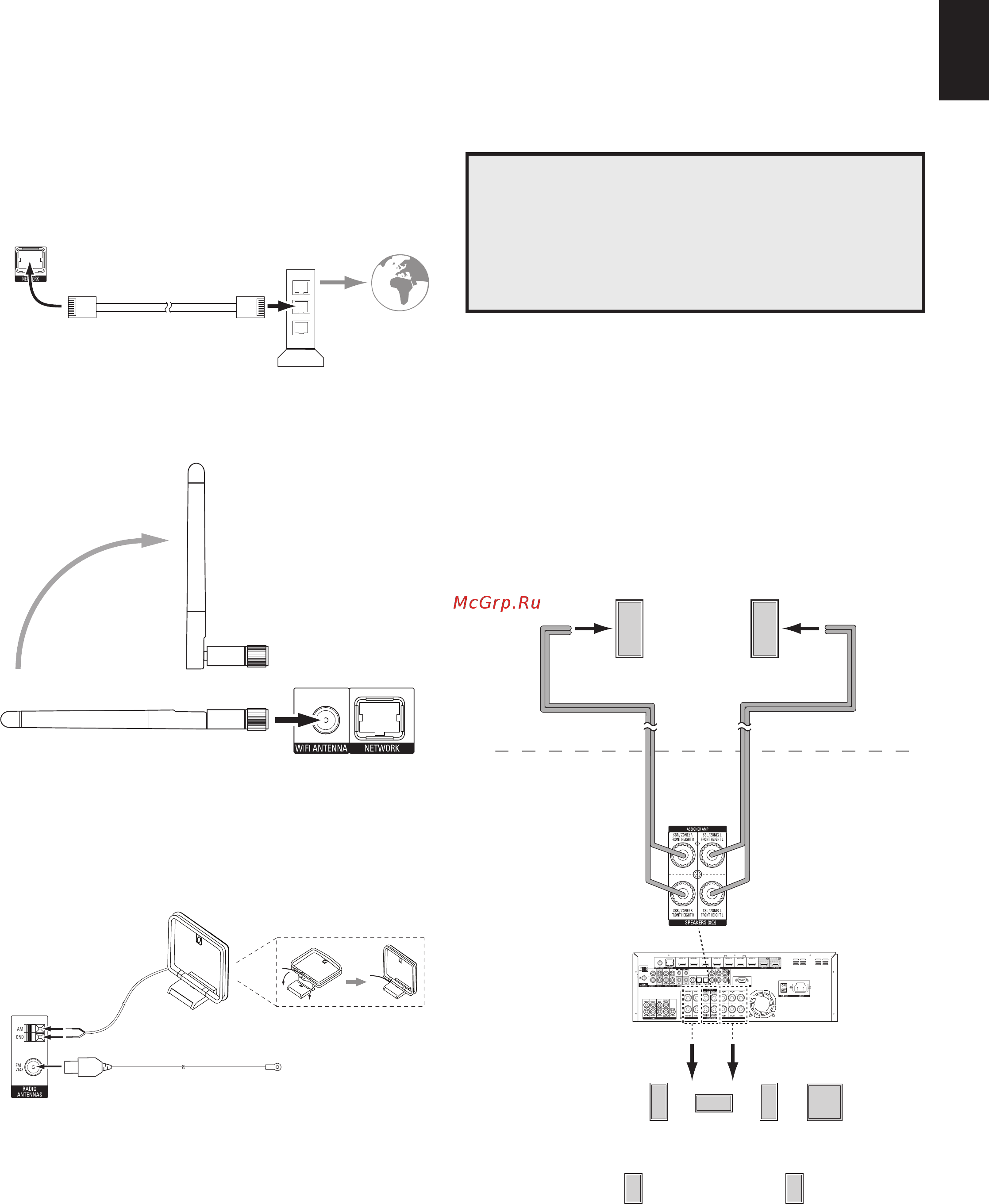 Harman/Kardon AVR 370 [21/63] Установка мультизональной системы