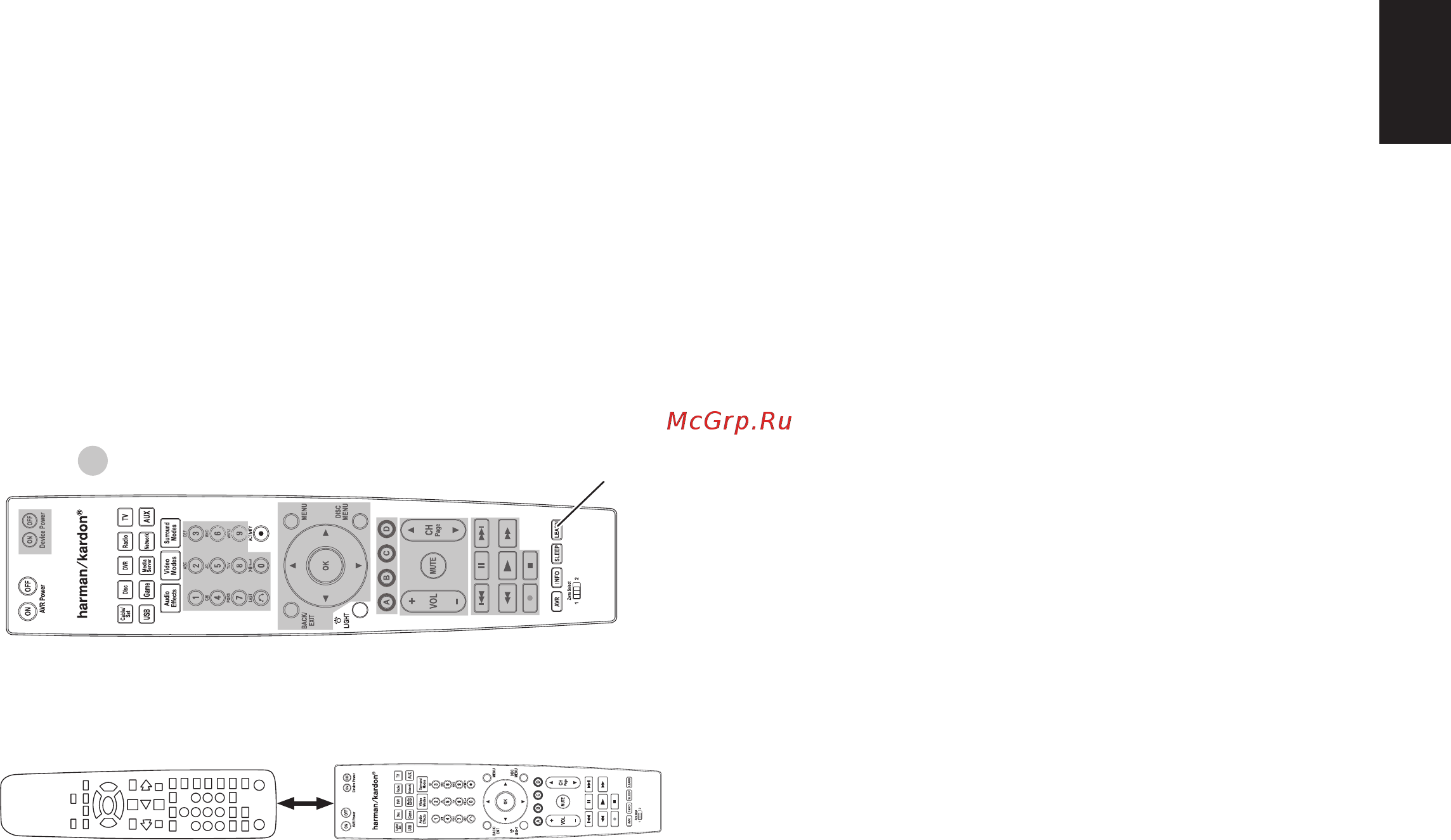 Harman/Kardon AVR 370 [25/63] Настройка пульта дистанционного