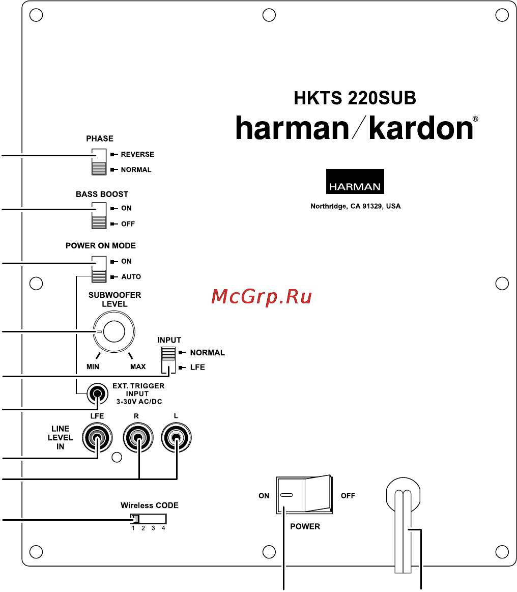 Harman/Kardon HKTS 65BQ/230 [3/12] Органы управления и подключения задней панели сабвуфера