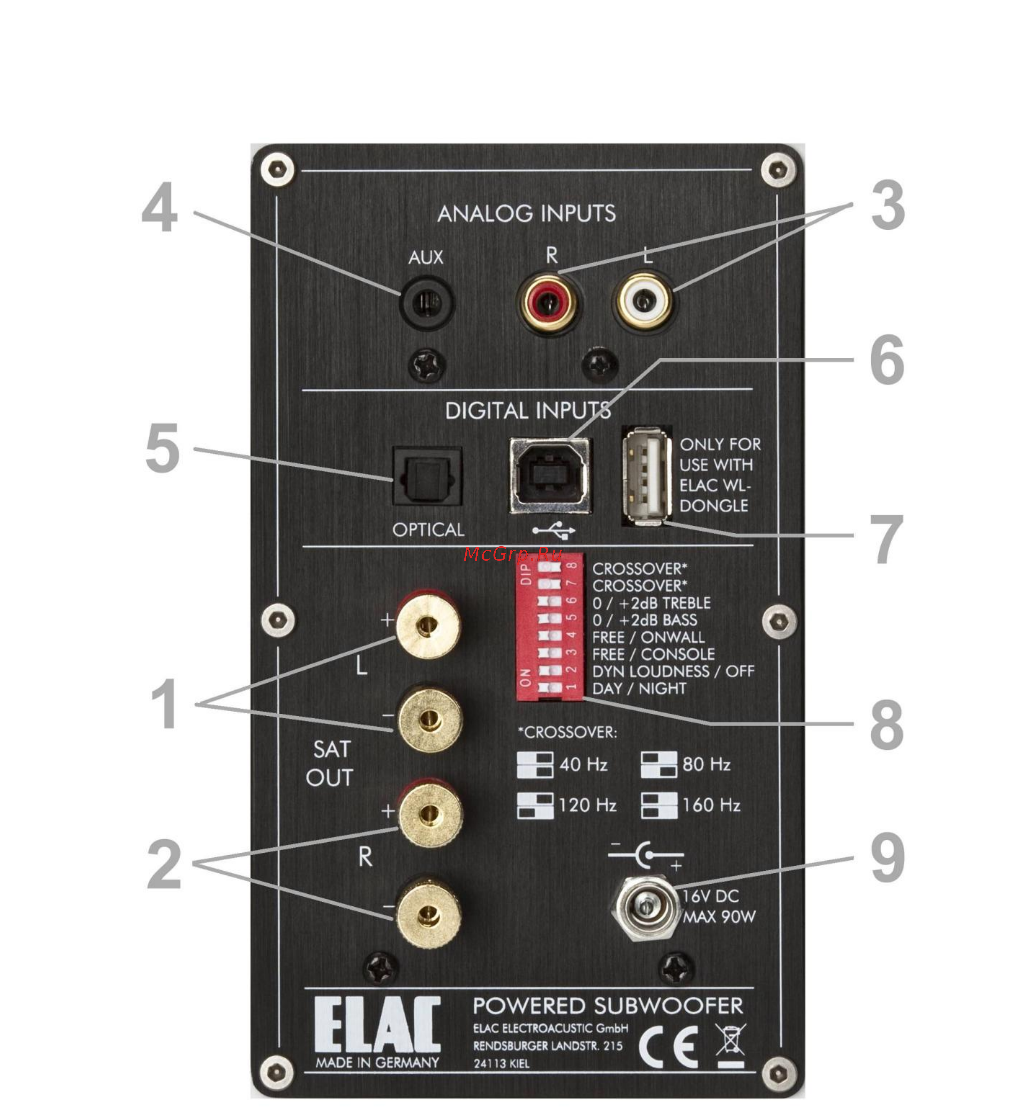 Elac Micromagic 2.1 High Gloss Black [7/42] Краткое описание органов управления и разъёмов 7