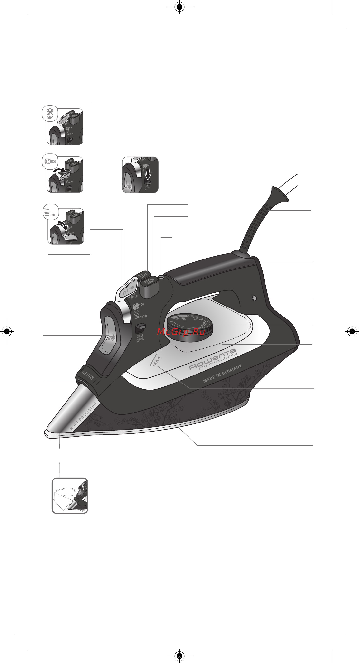Rowenta Focus DW6020D1 [2/15] Dw6000 f1_110x220mm 15 02 13 10 47 page3