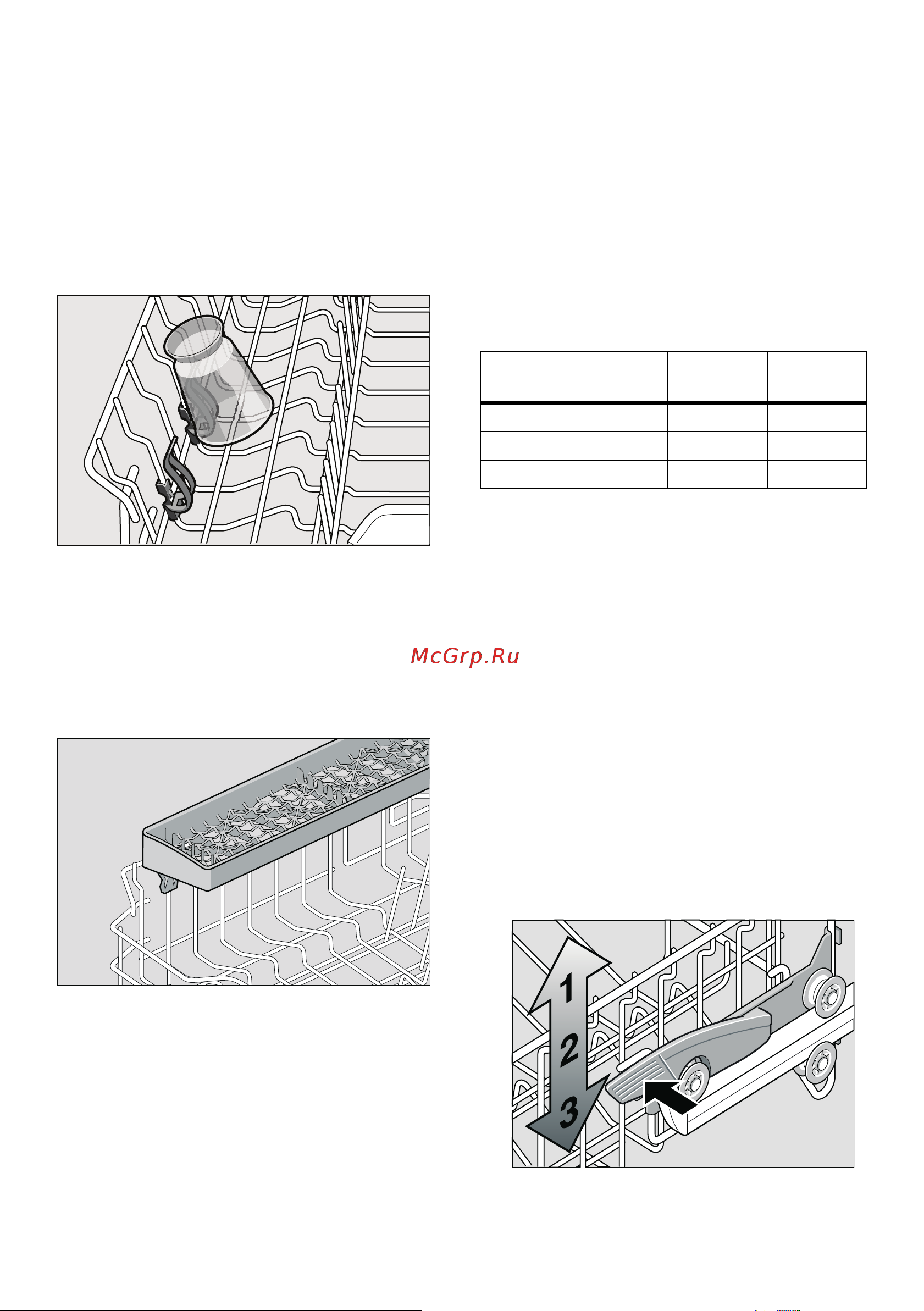 Bosch SuperSilence SPV63M50RU [17/46] Pe y po a co pac o o e