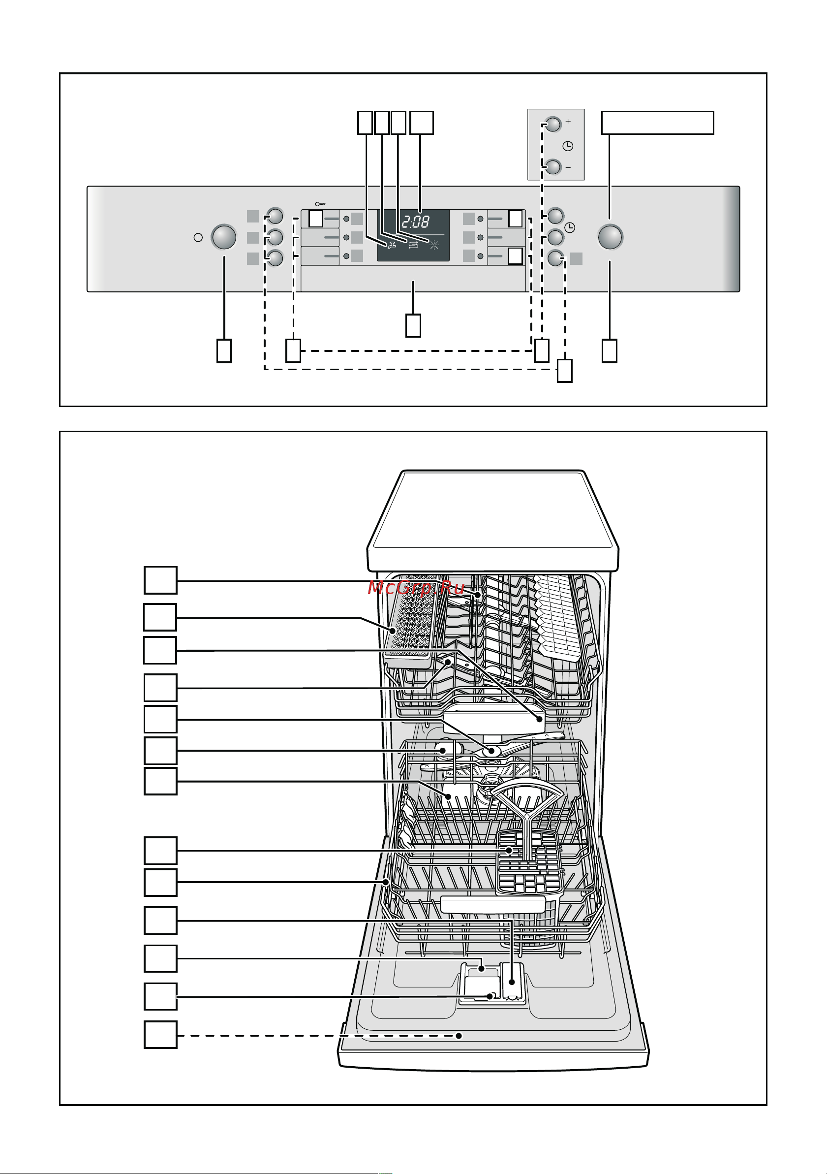 Bosch Super Silence SPS53M58RU [2/46] Применение по назначению