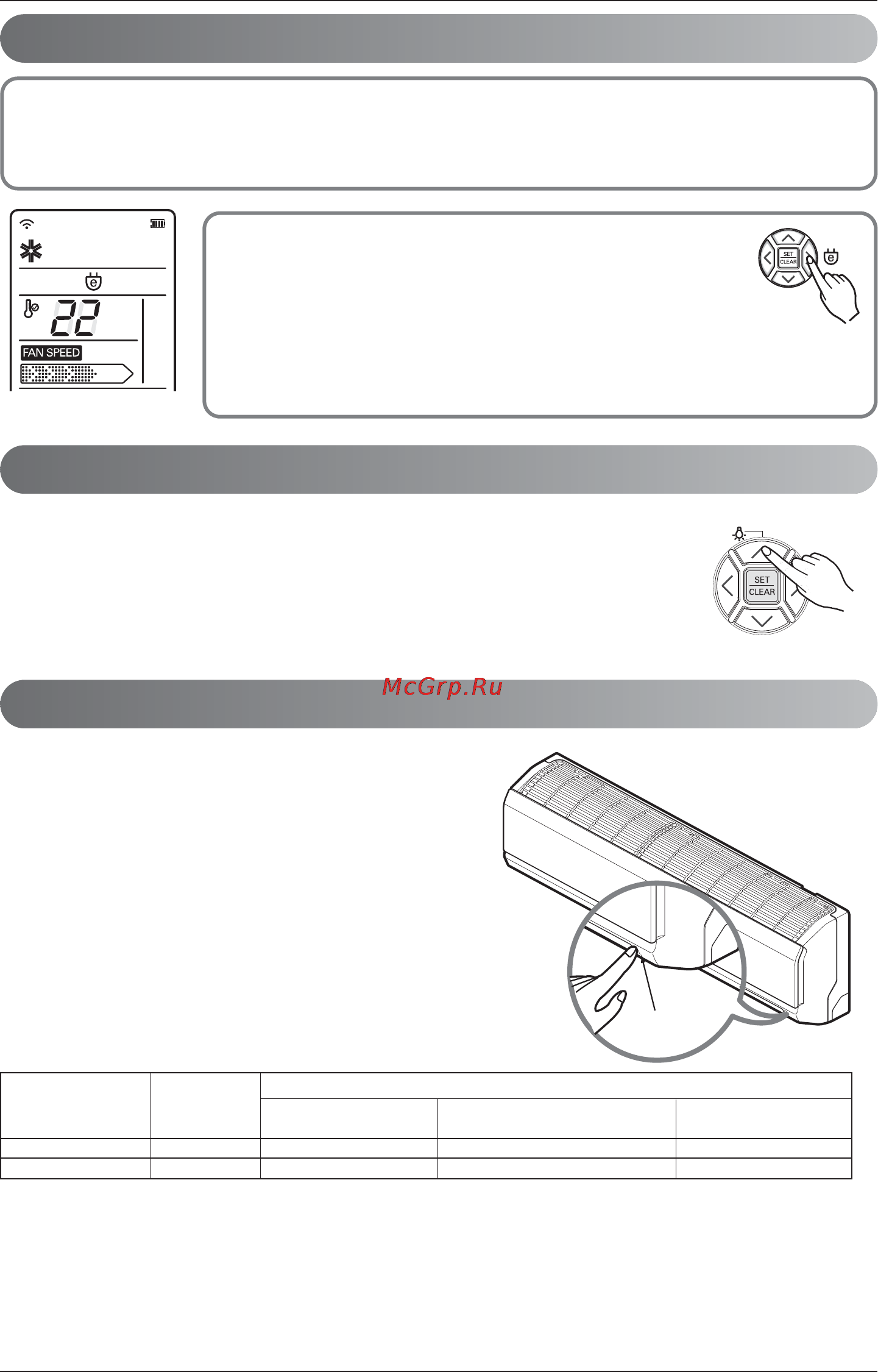 LG C12LHR [14/23] Принудительный режим