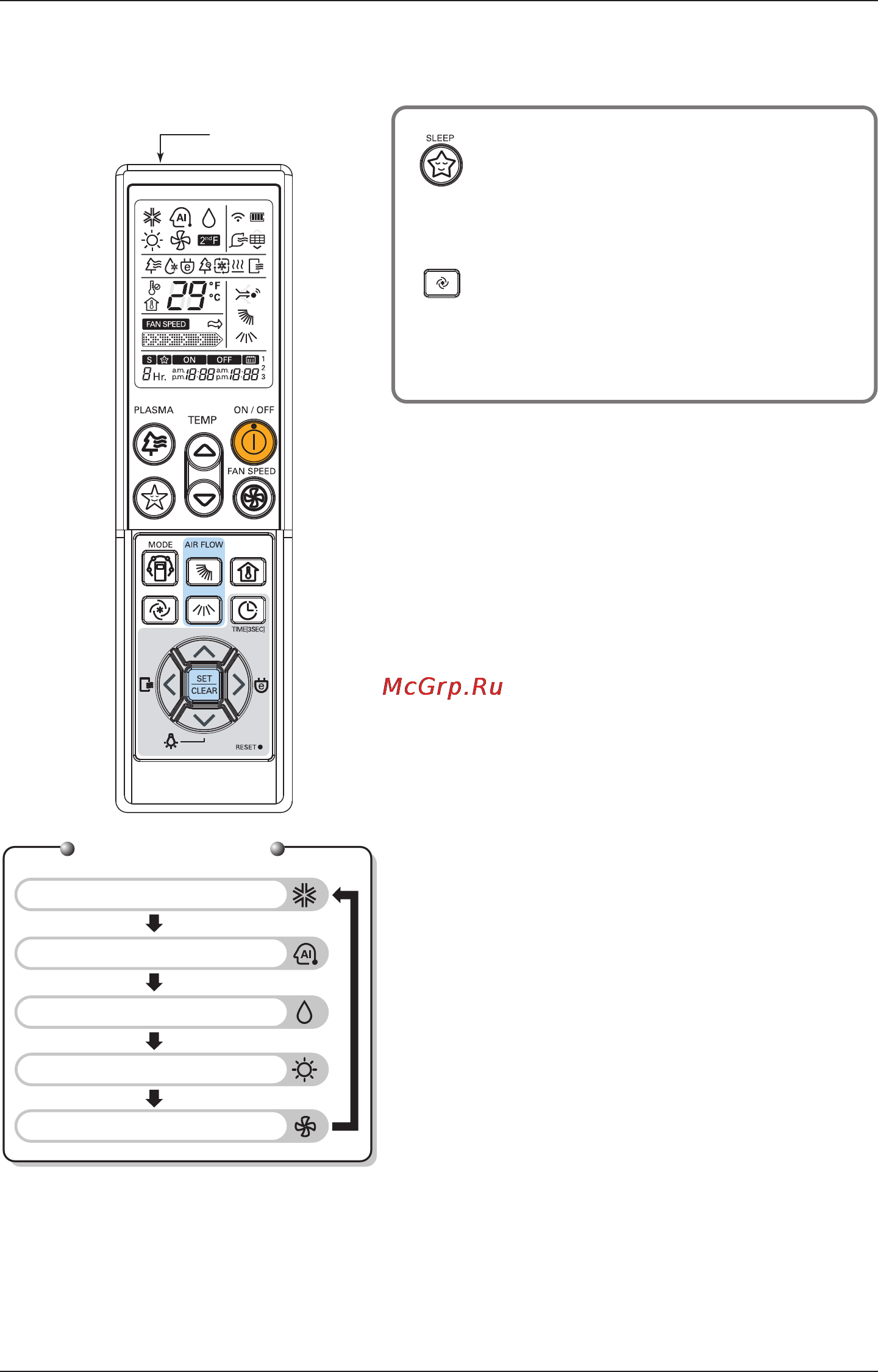 LG CC07AWV Инструкция по эксплуатации онлайн [210/381] 91213