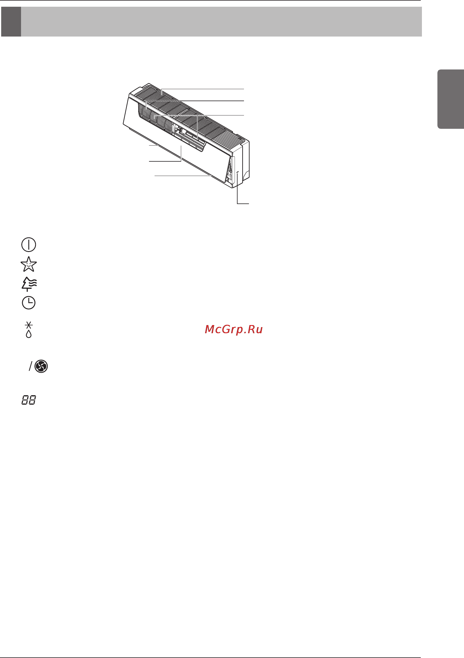 LG CC07AWV [227/381] Prezentarea produsului