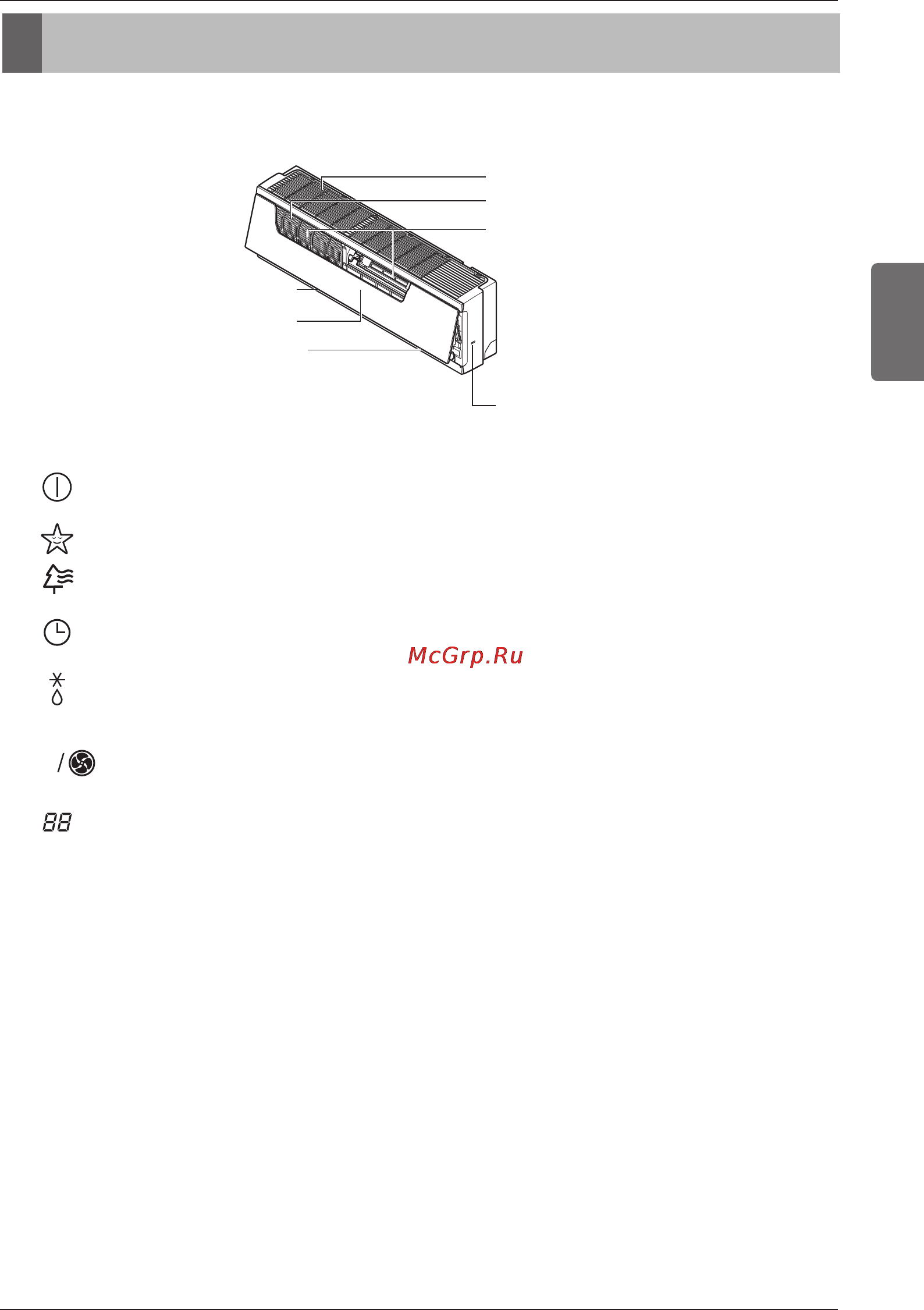 LG CC07AWV [247/381] Запознаване с продукта