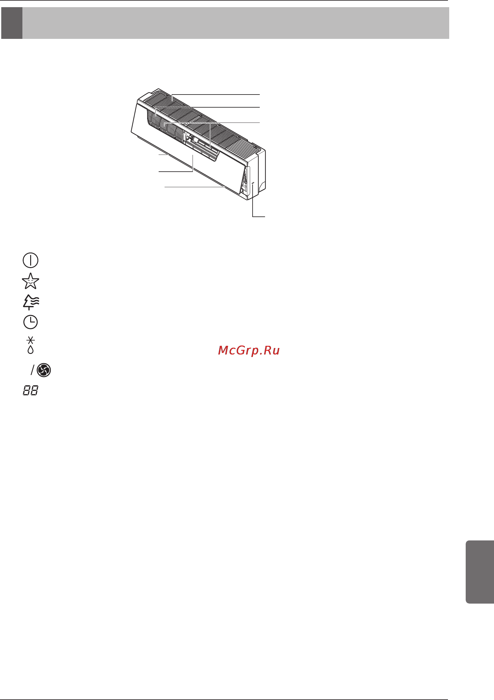 LG CC07AWR [367/381] Produkt indledning
