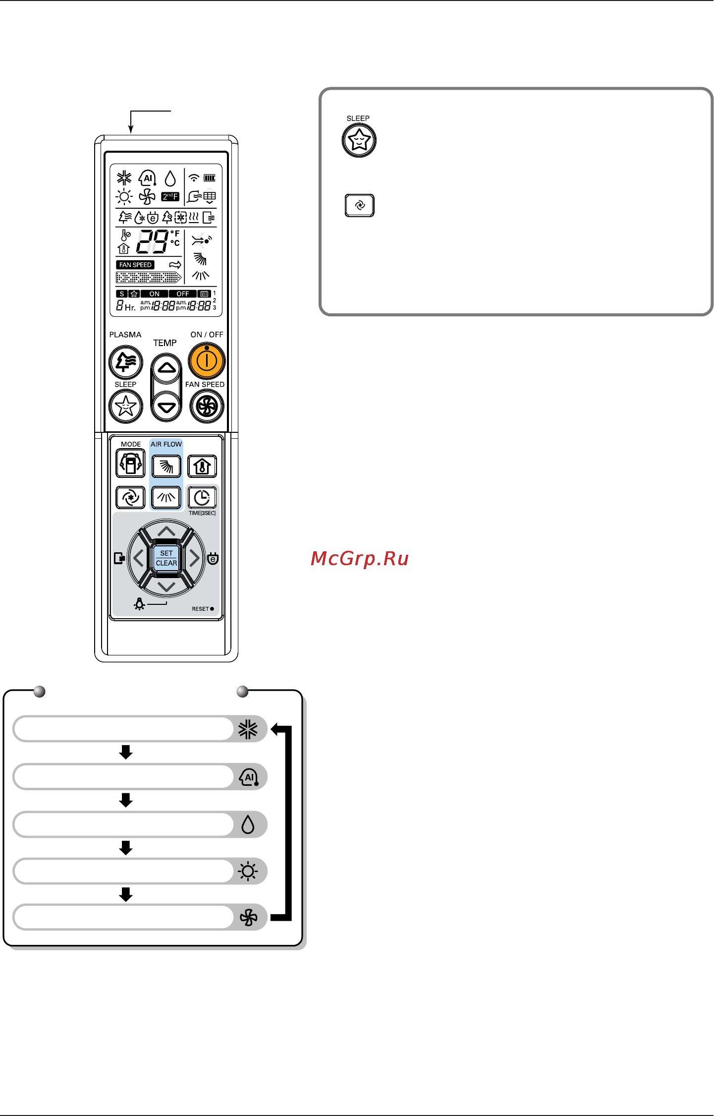 LG CC07AWV [50/381] Modo de operación j