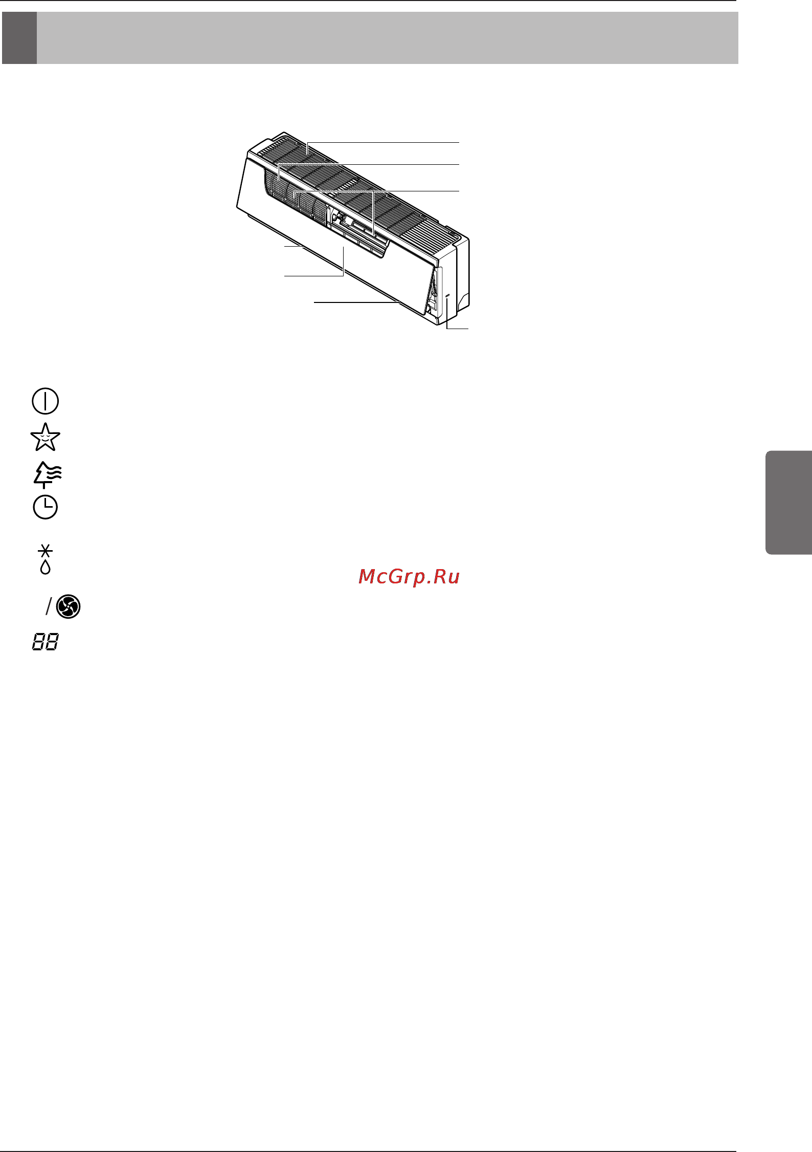 LG CC07AWV [87/381] Einführung