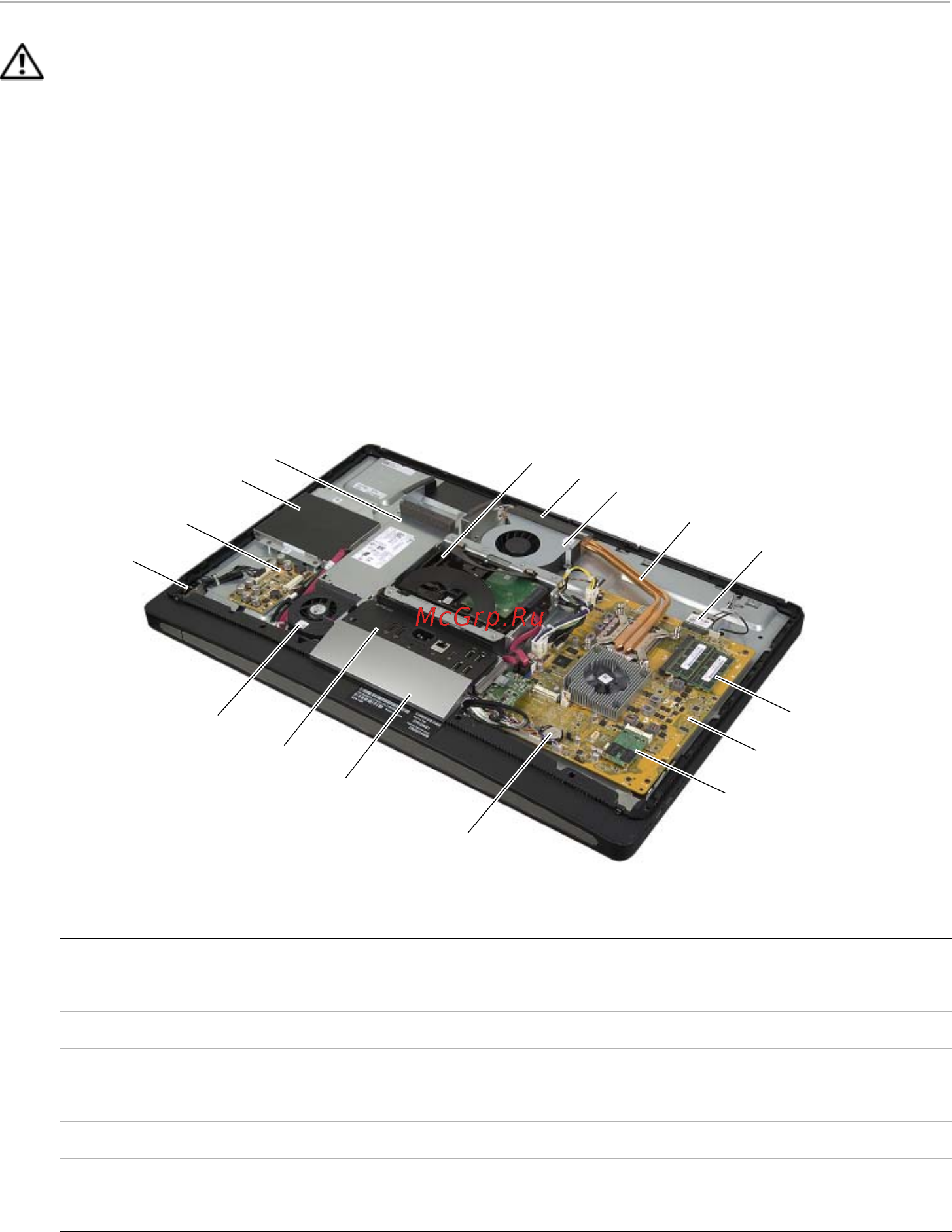 Dell XPS 27 /2720-0014/ [14/117] Технический обзор