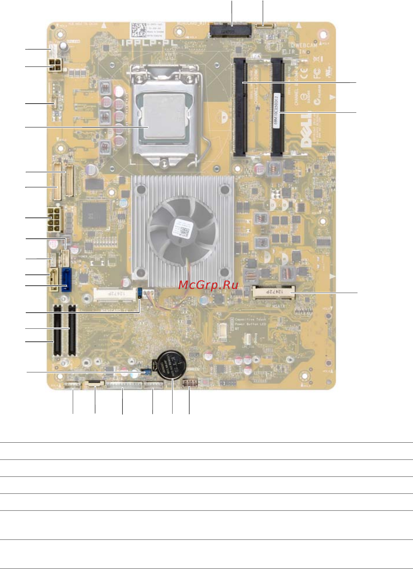 Dell XPS 27 /2720-8966/ [15/117] Компоненты системной платы