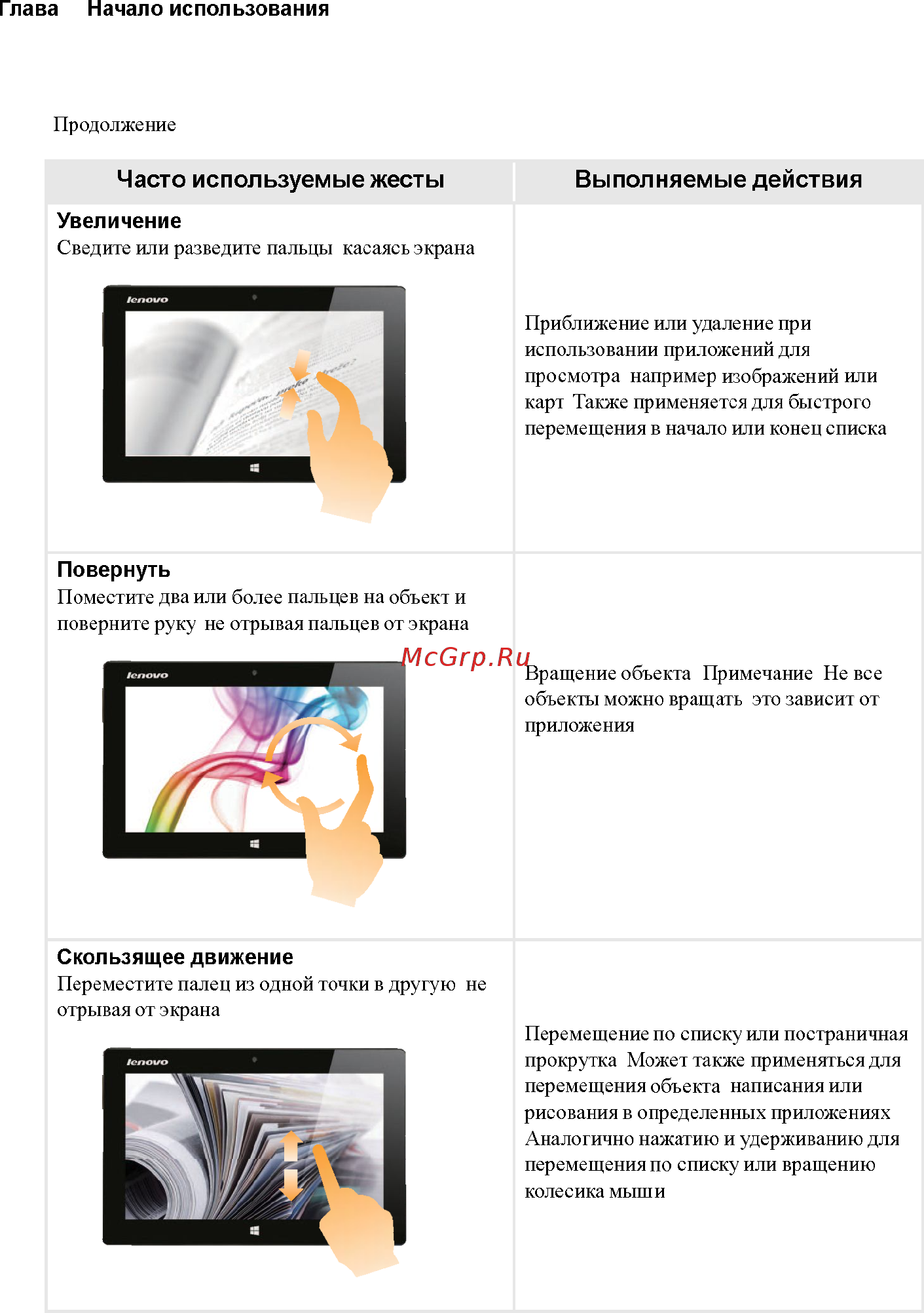 Lenovo IdeaPad MIIX10 64Gb 3G Dock /59380236/ [20/32] Часто используемые жесты выполняемые действия