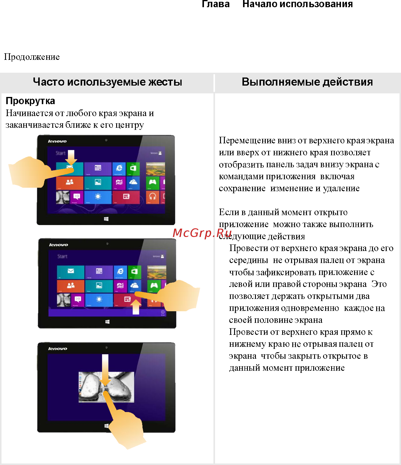 Lenovo IdeaPad MIIX10 64Gb 3G Dock /59380236/ [21/32] Часто используемые жесты выполняемые действия