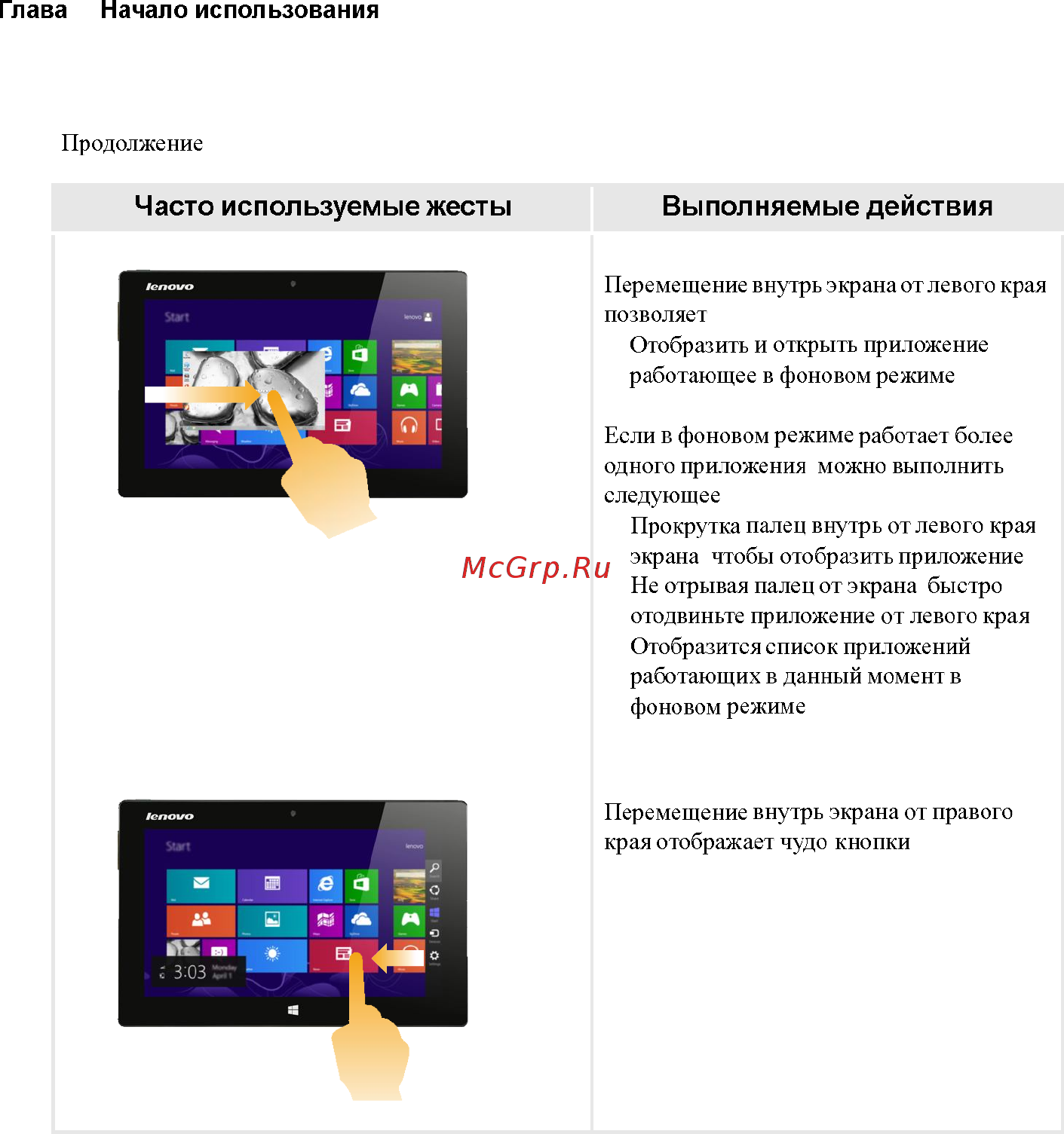 Lenovo IdeaPad MIIX10 64Gb 3G Dock [22/32] Часто используемые жесты выполняемые действия