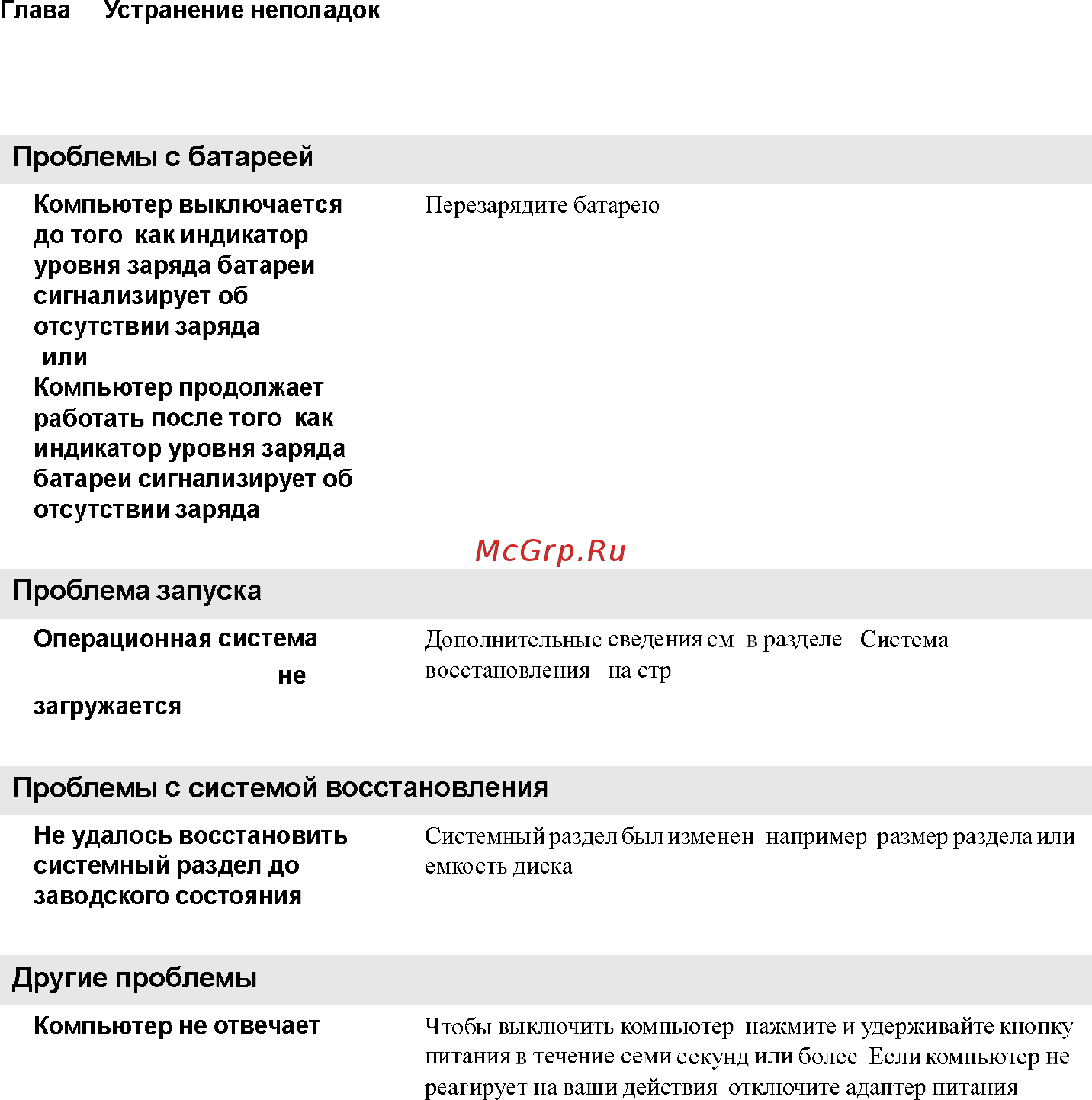Lenovo IdeaPad MIIX10 64Gb 3G Dock [30/32] Другие проблемы