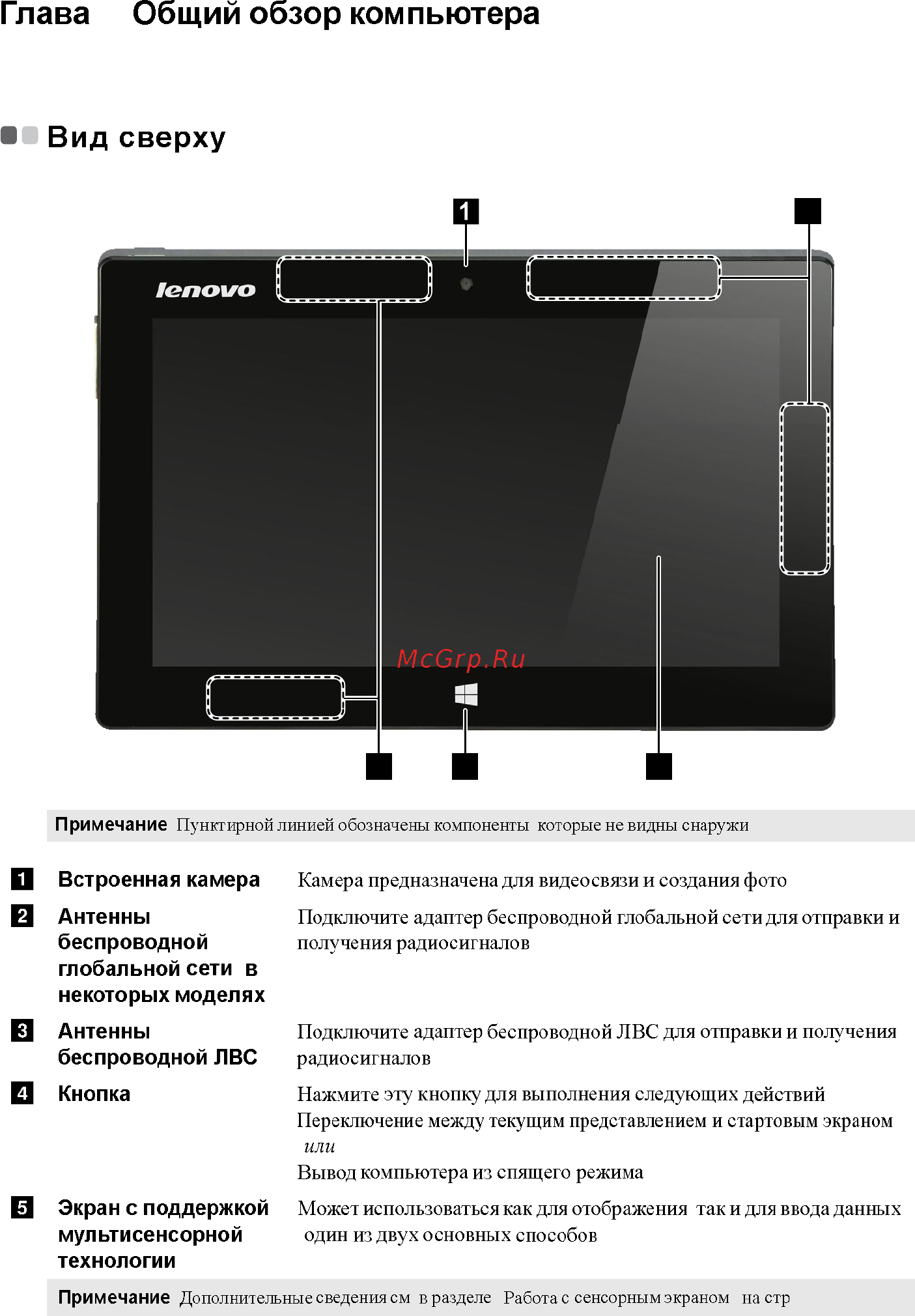 Lenovo IdeaPad MIIX10 64Gb 3G Dock [5/32] Глава 1 общий обзор компьютера