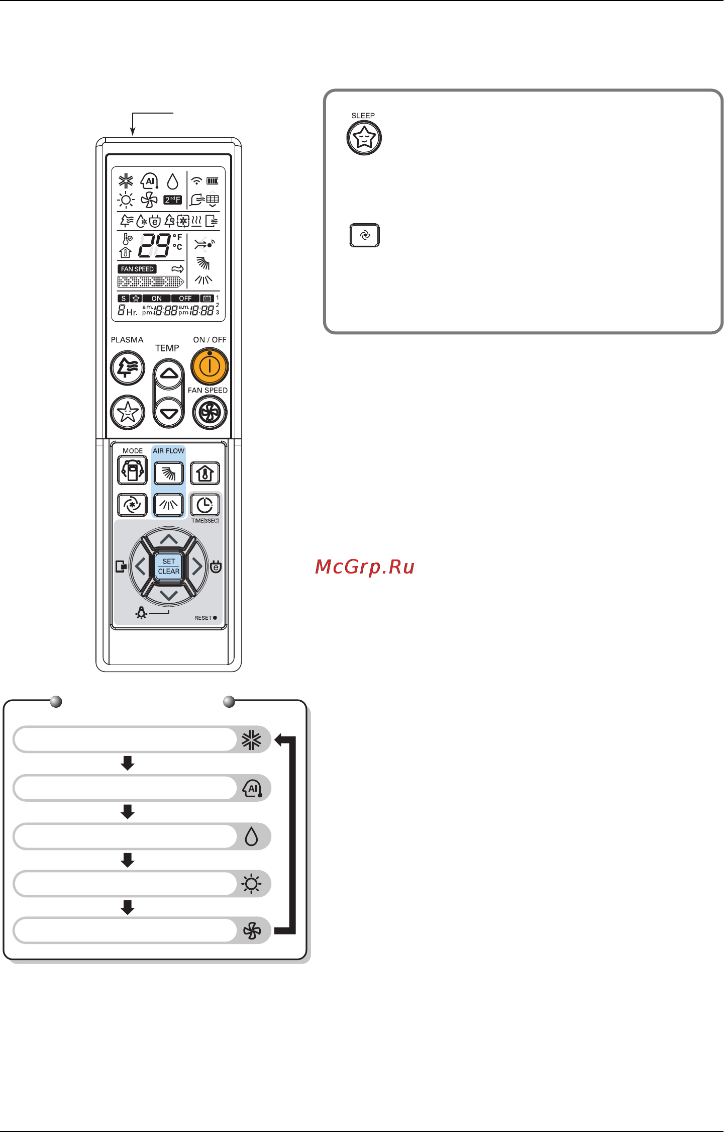 LG CC24AWV [10/21] Operation mode